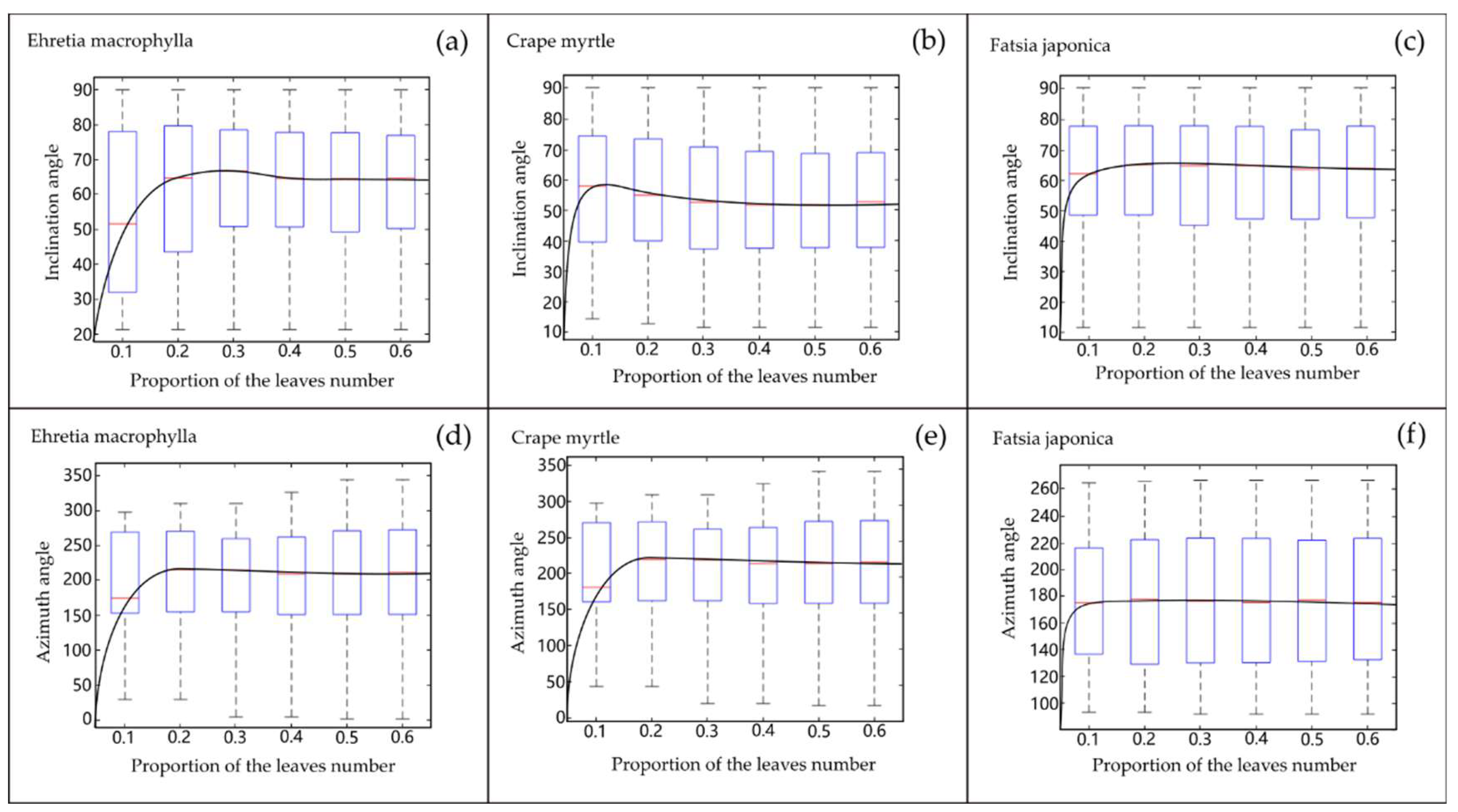 Remotesensing 11 00015 g002