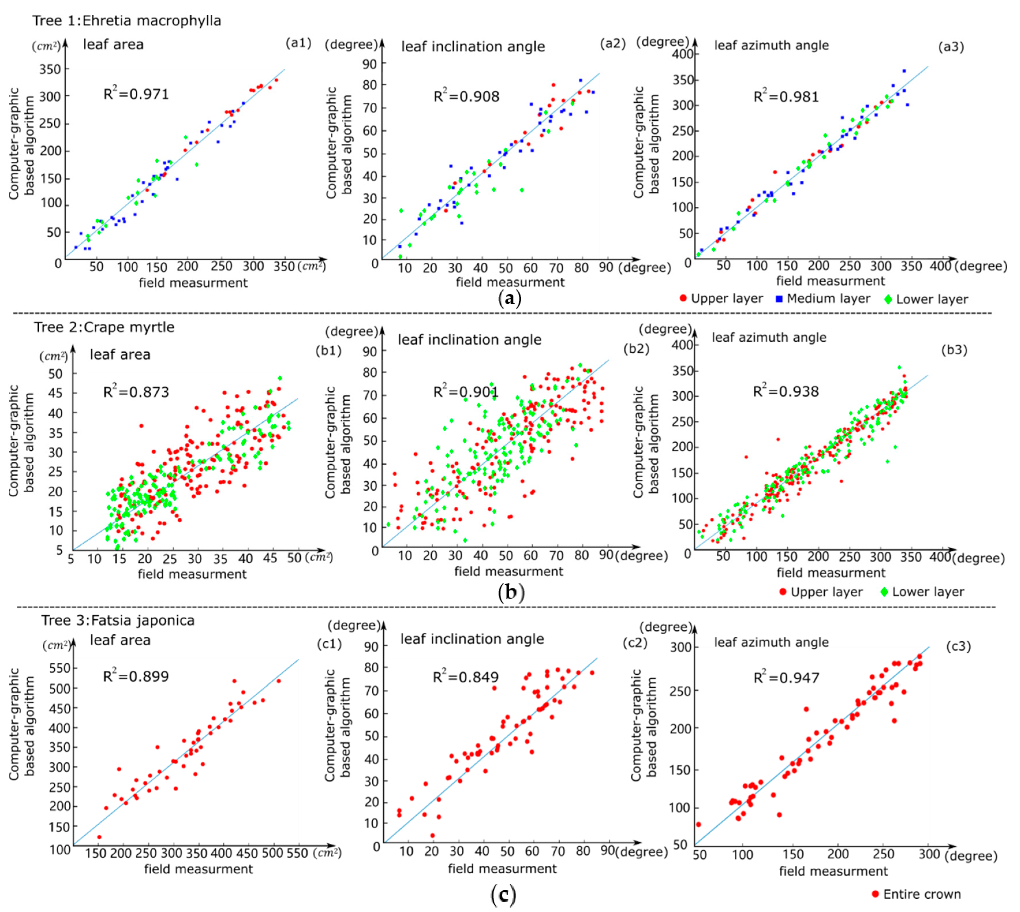 Remotesensing 11 00015 g008