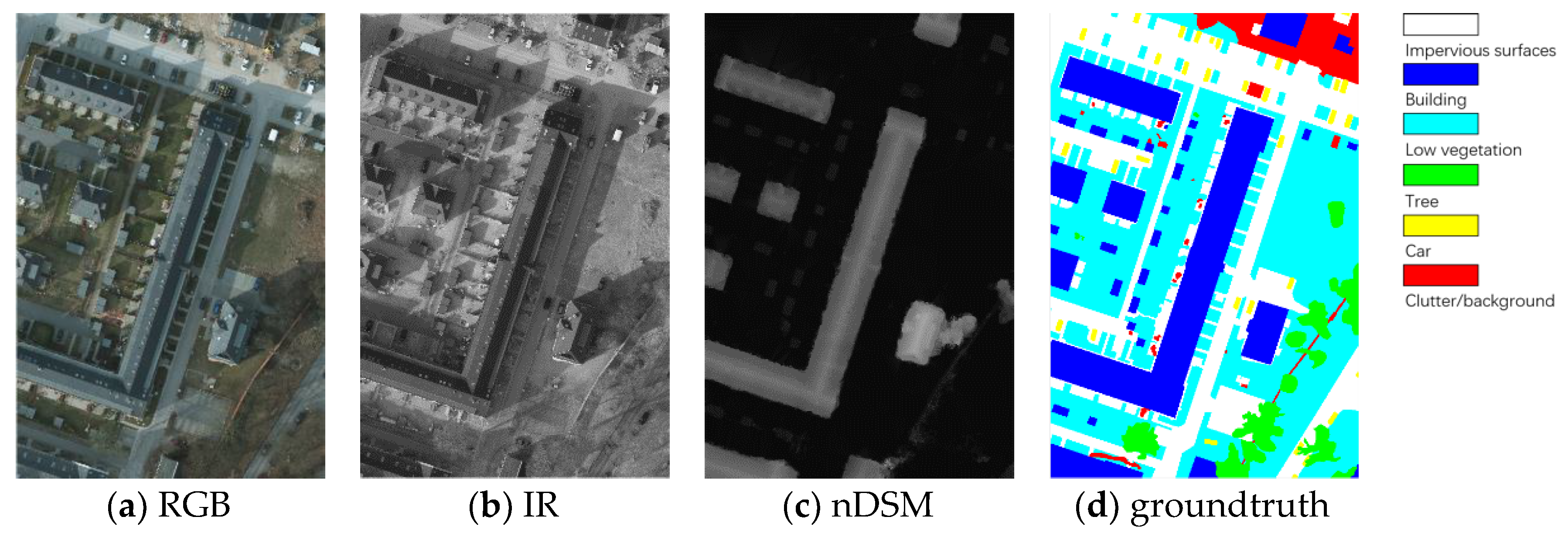 Remotesensing 11 00020 g005