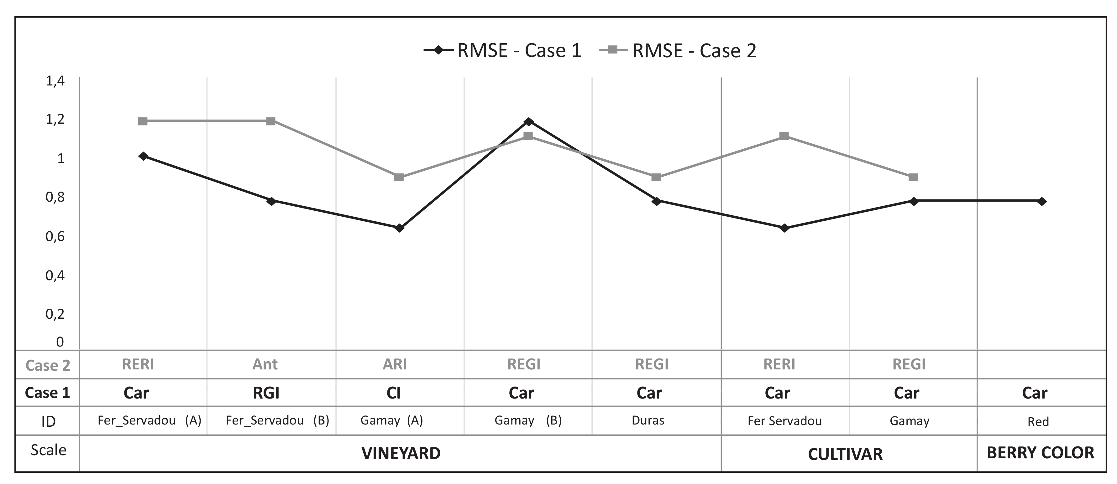 Remotesensing 11 00023 g007 Remotesensing 11 00023 g007