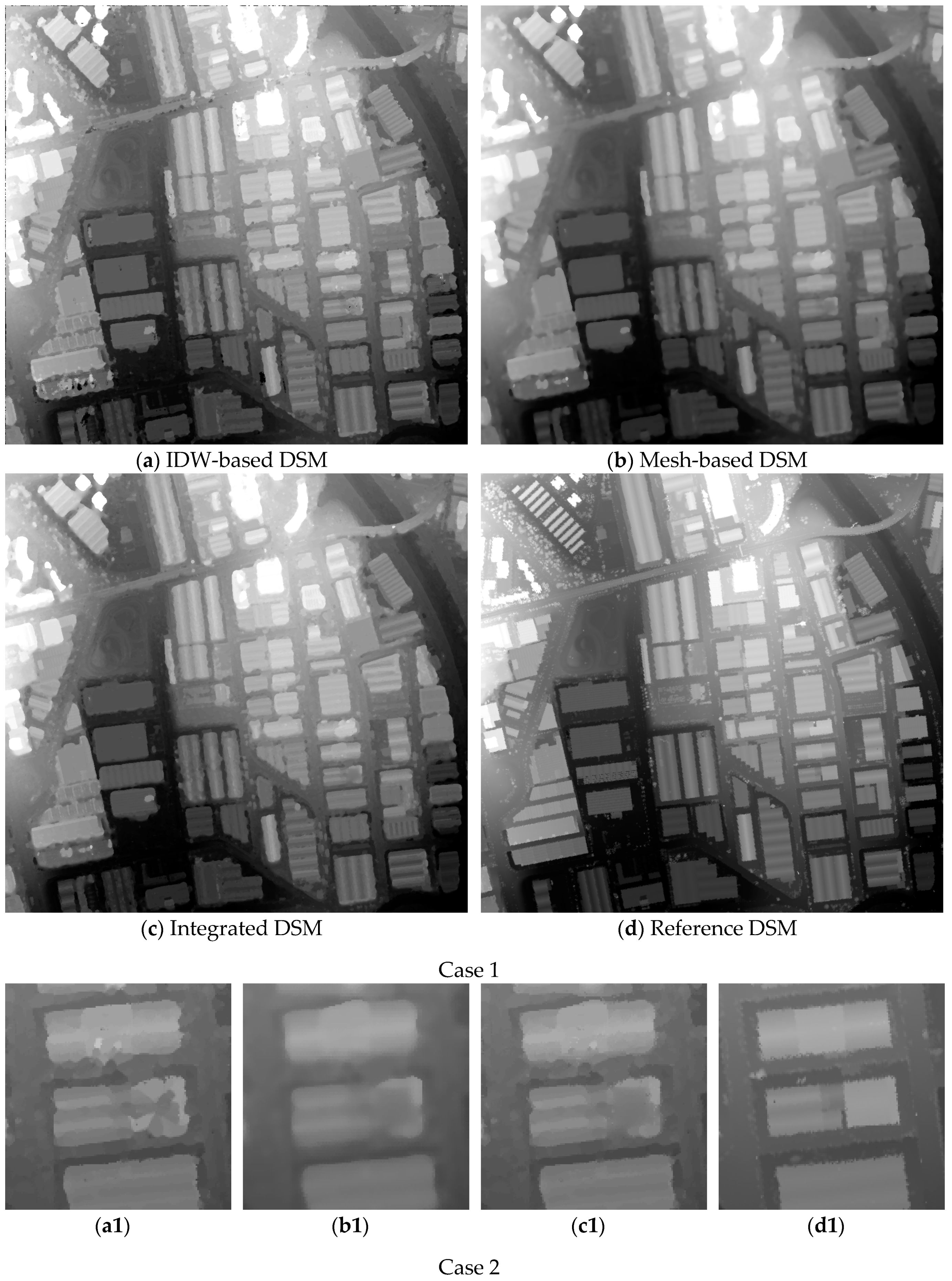 Remotesensing 11 00024 g016a