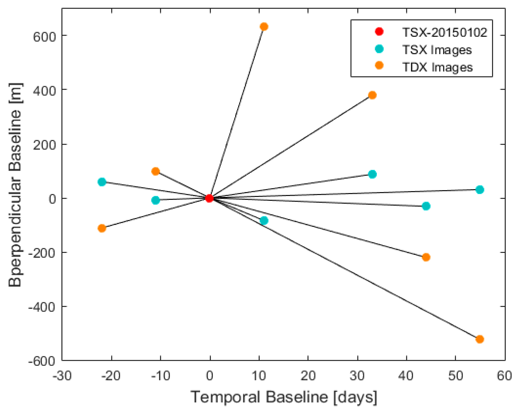 Remotesensing 11 00026 g002