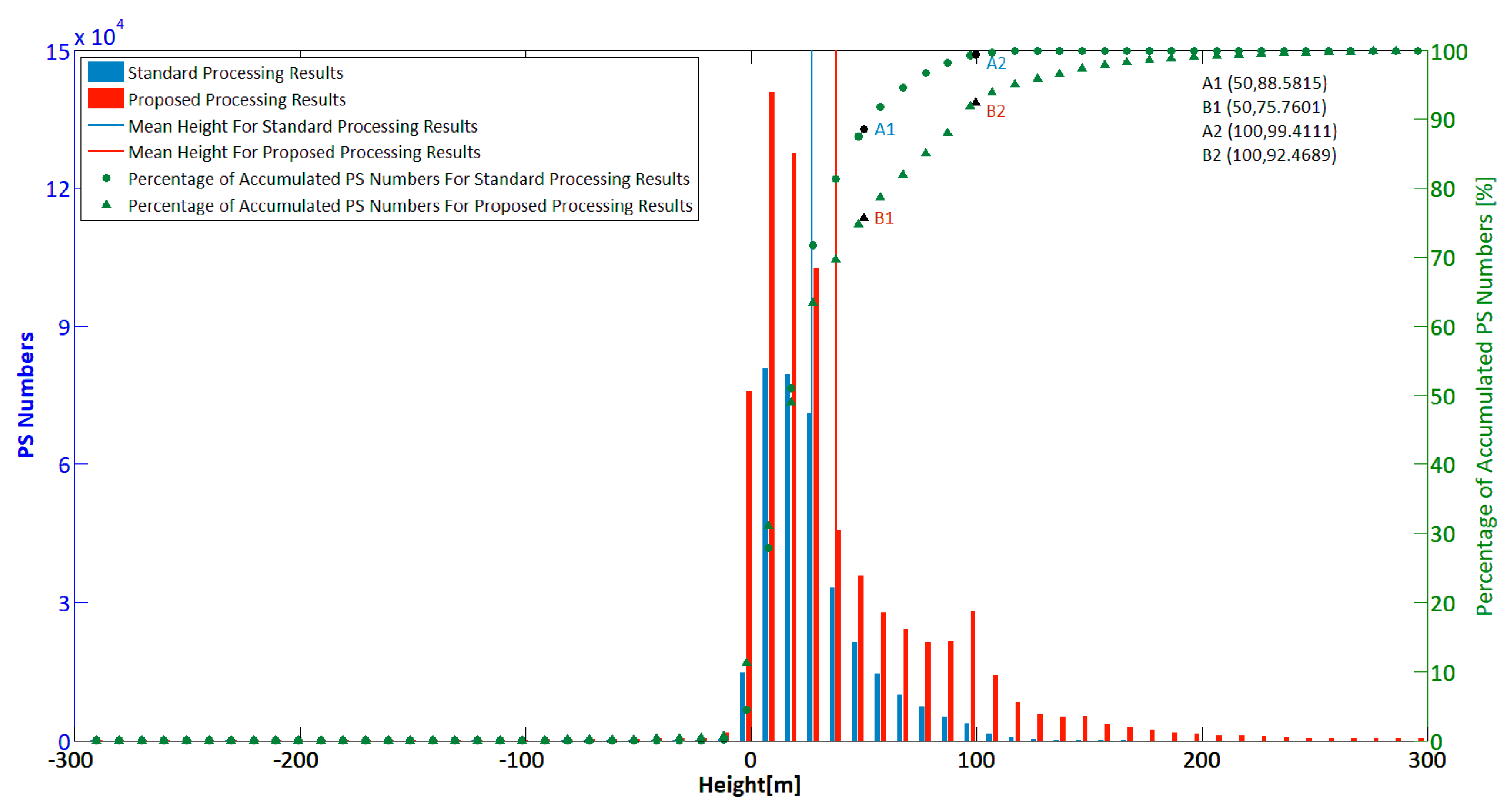 Remotesensing 11 00026 g016