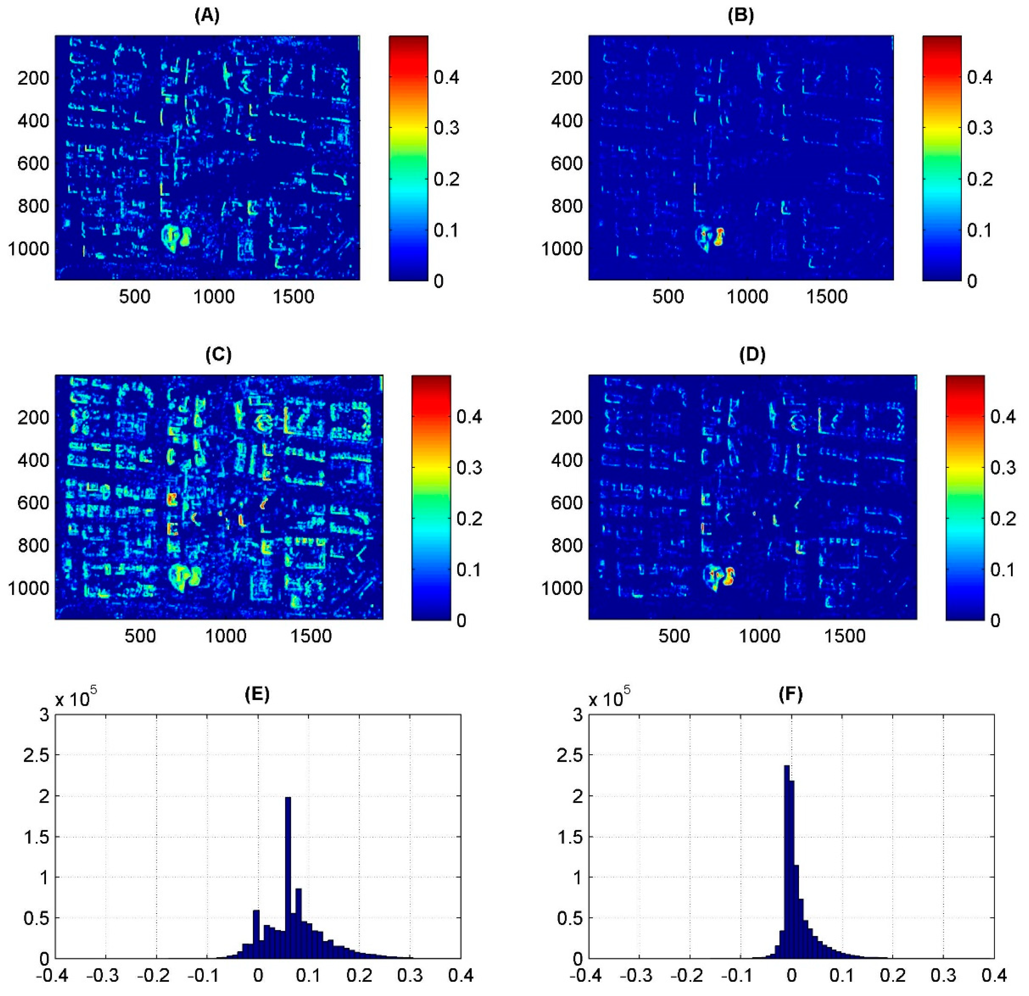 Remotesensing 11 00026 g017