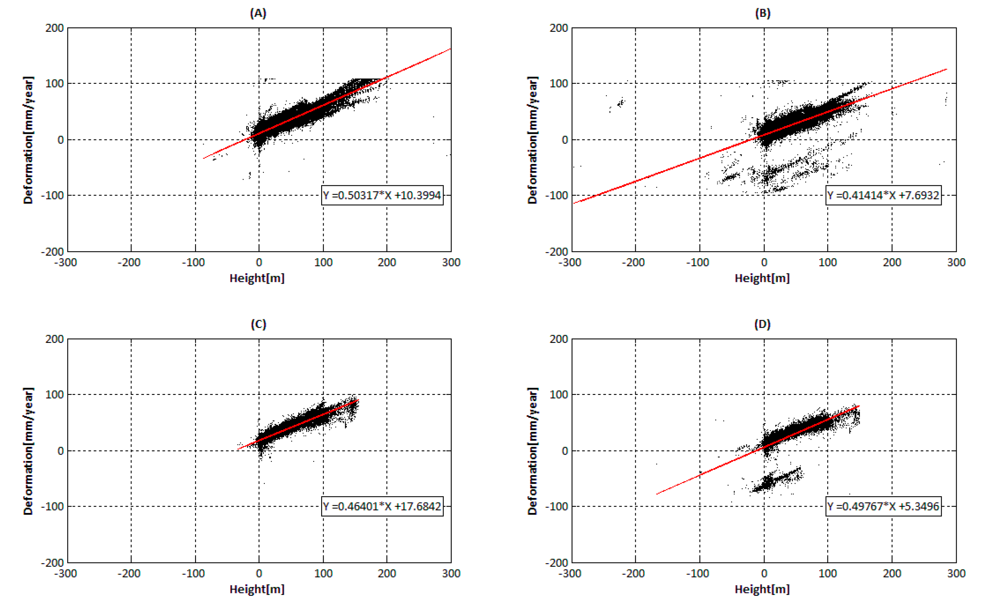 Remotesensing 11 00026 g019