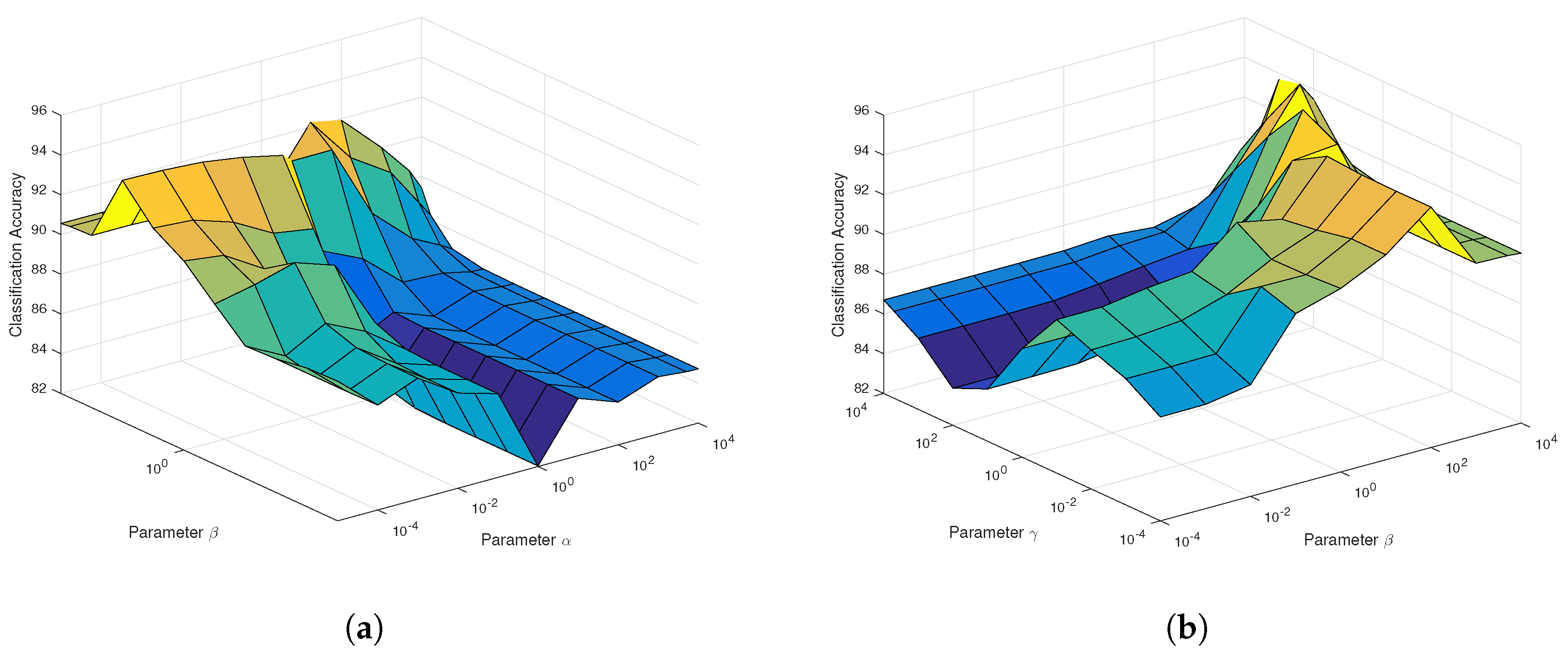Remotesensing 11 00029 g004