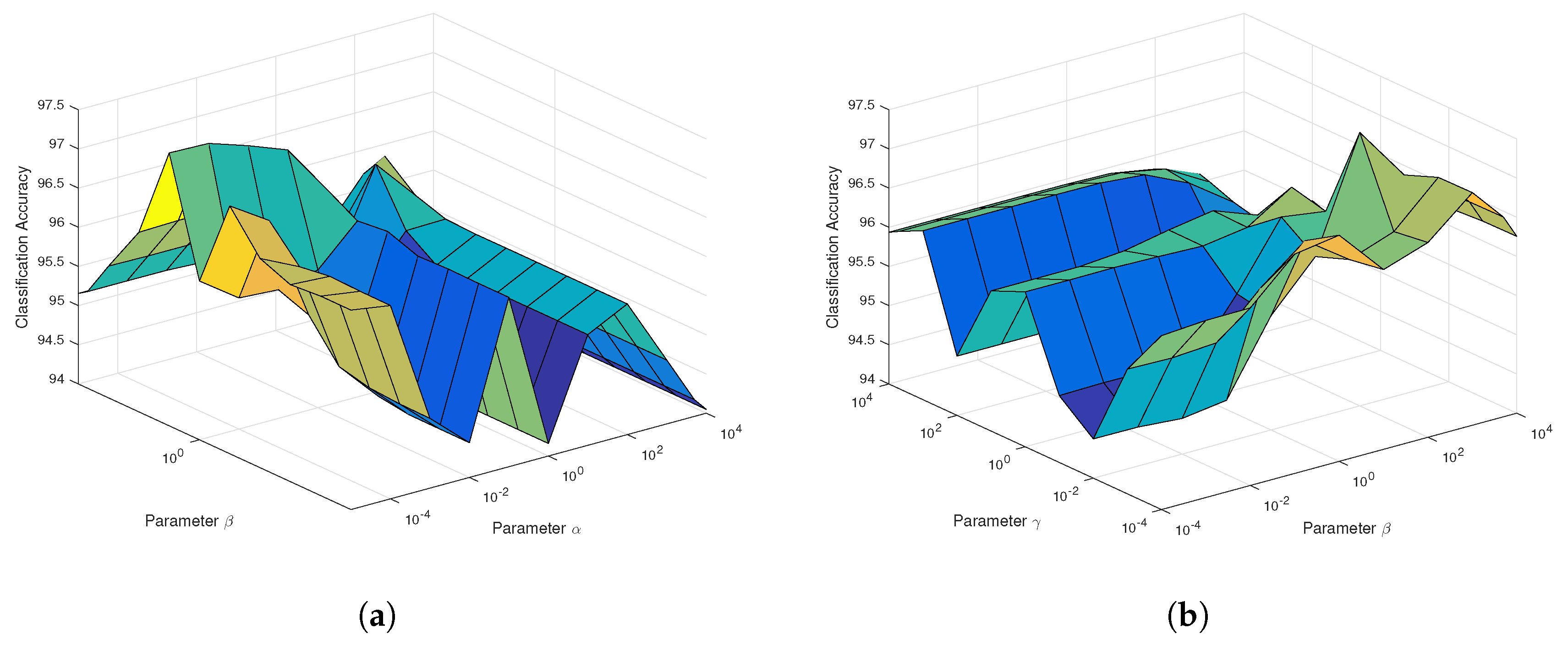 Remotesensing 11 00029 g007