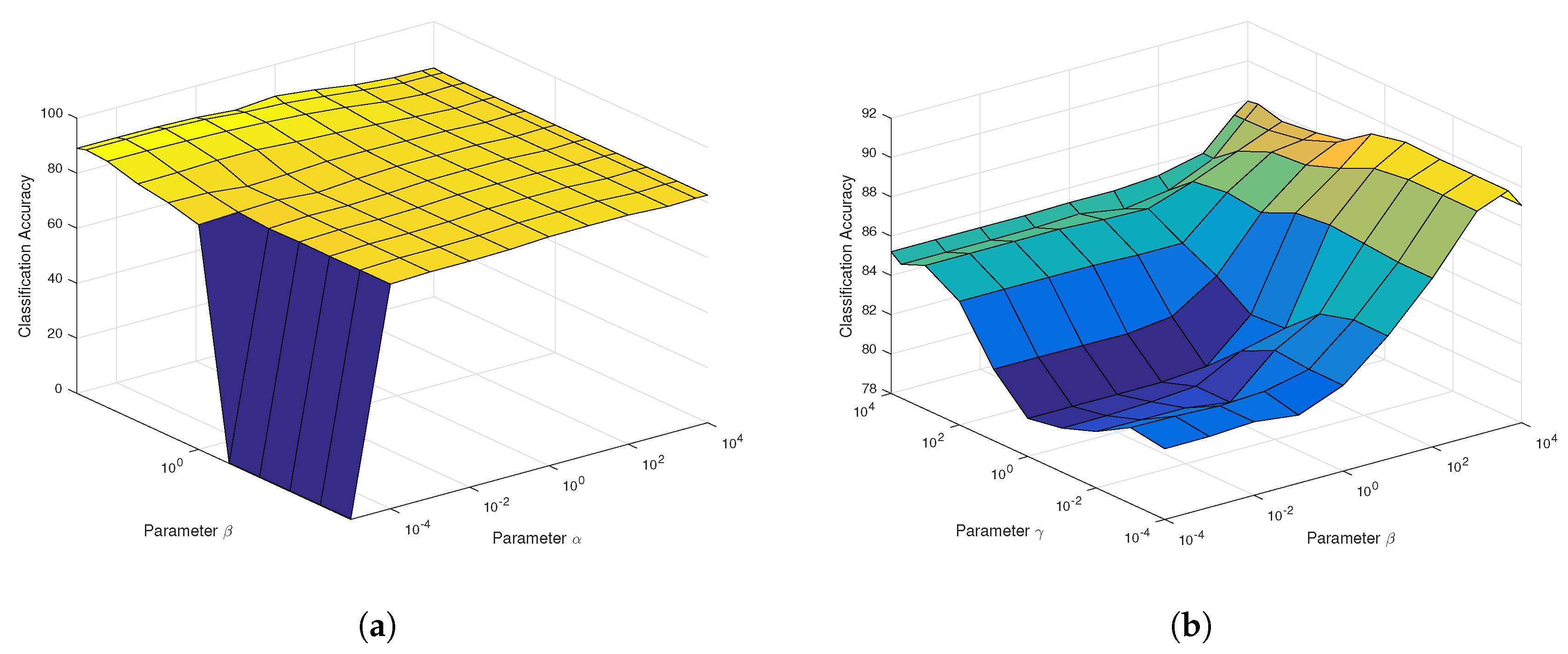 Remotesensing 11 00029 g010