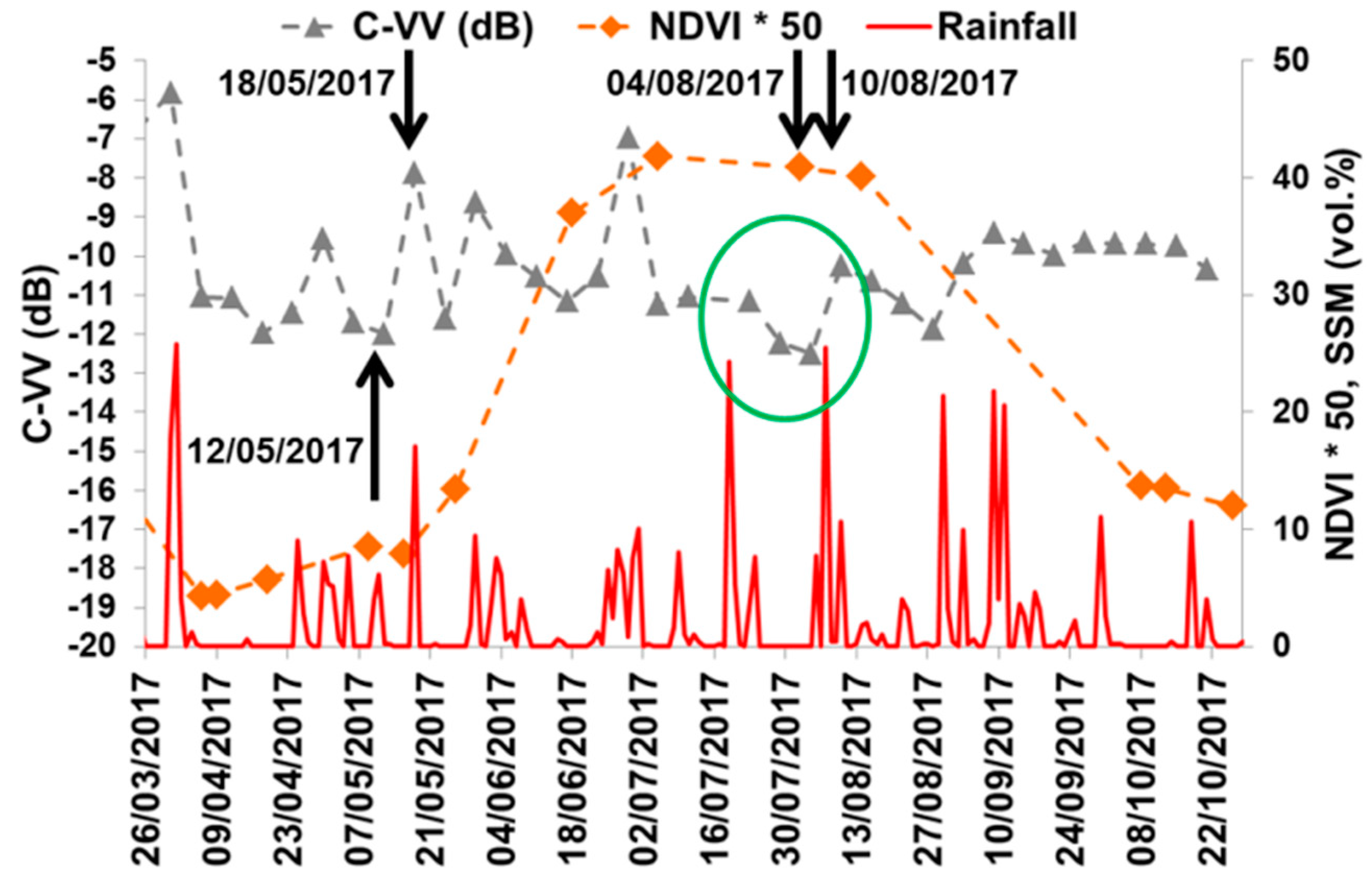 Remotesensing 11 00031 g006