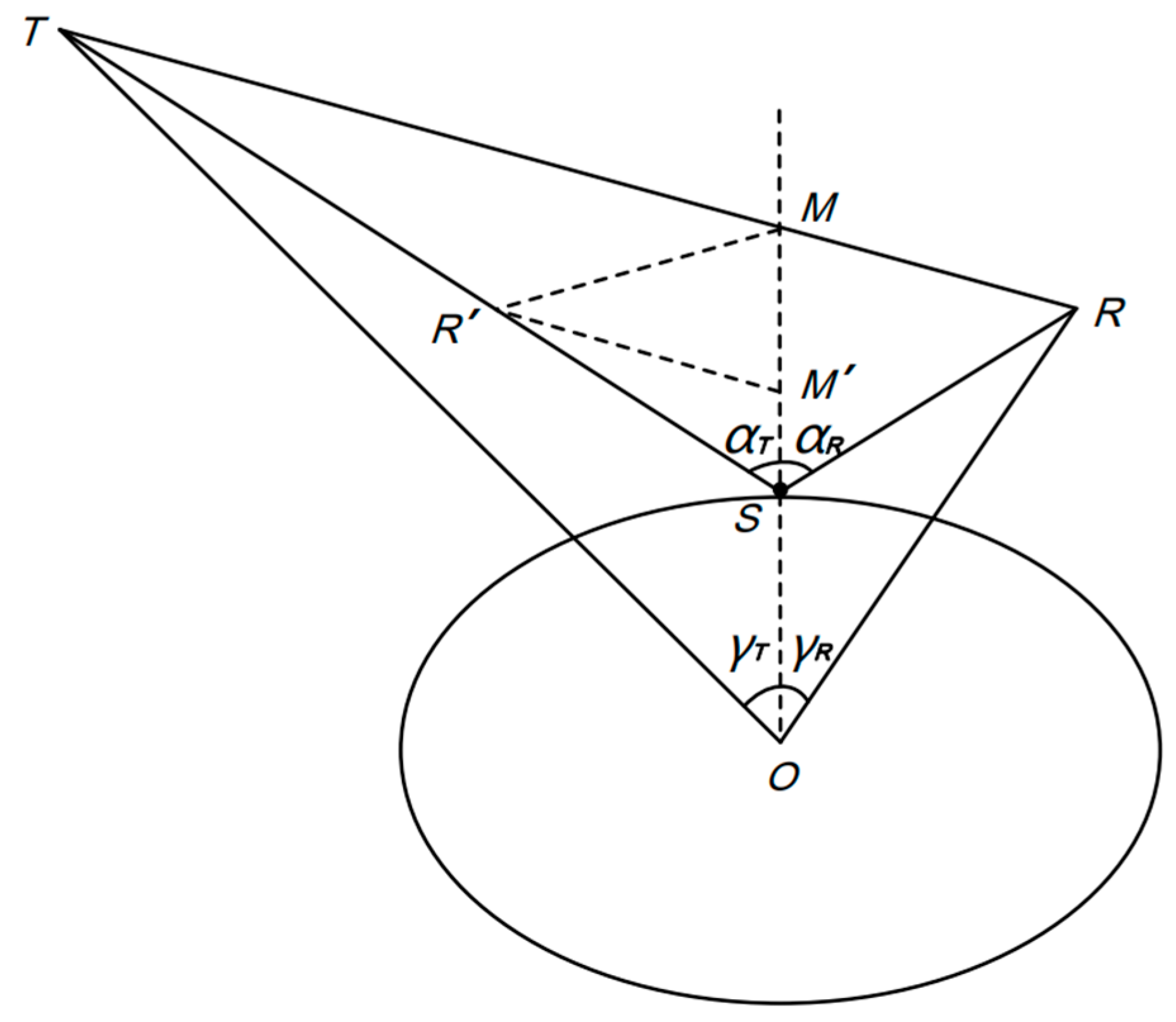 Remotesensing 11 00033 g002 Remotesensing 11 00033 g002