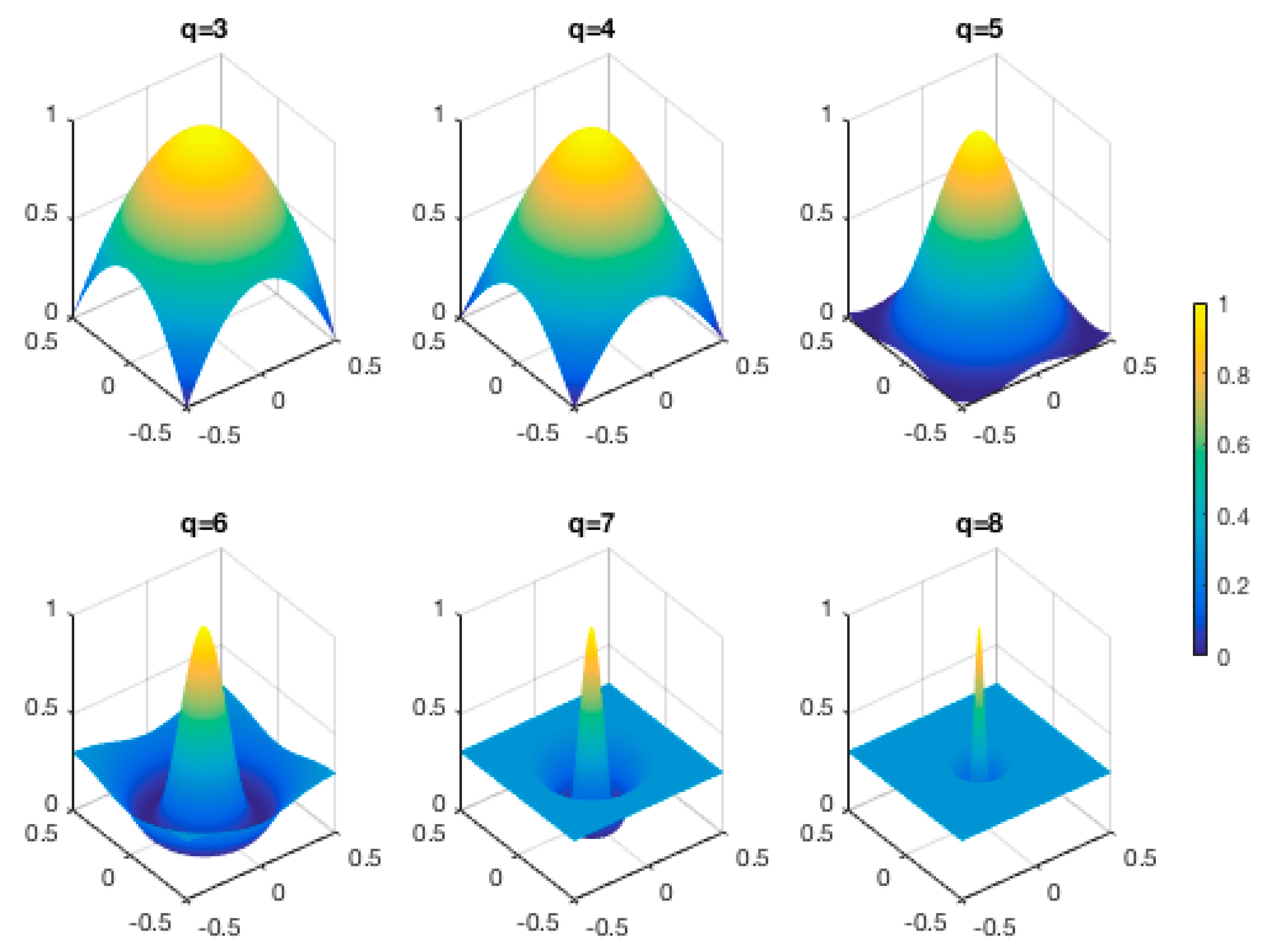 Remotesensing 11 00034 g003 Remotesensing 11 00034 g003