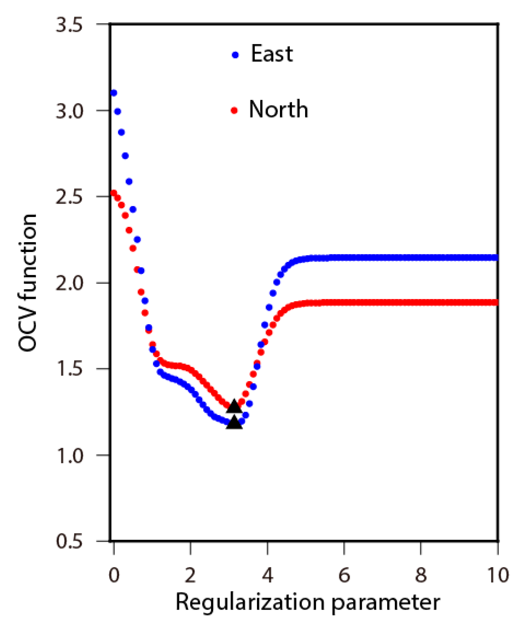 Remotesensing 11 00034 g005 Remotesensing 11 00034 g005