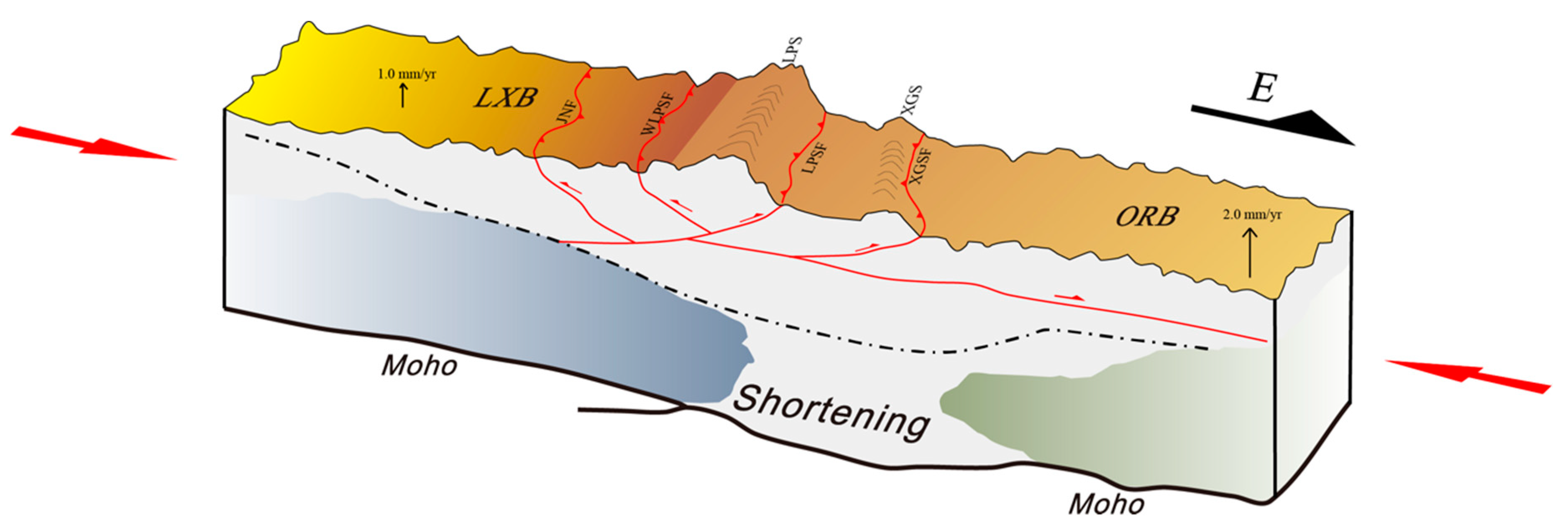 Remotesensing 11 00034 g014 Remotesensing 11 00034 g014
