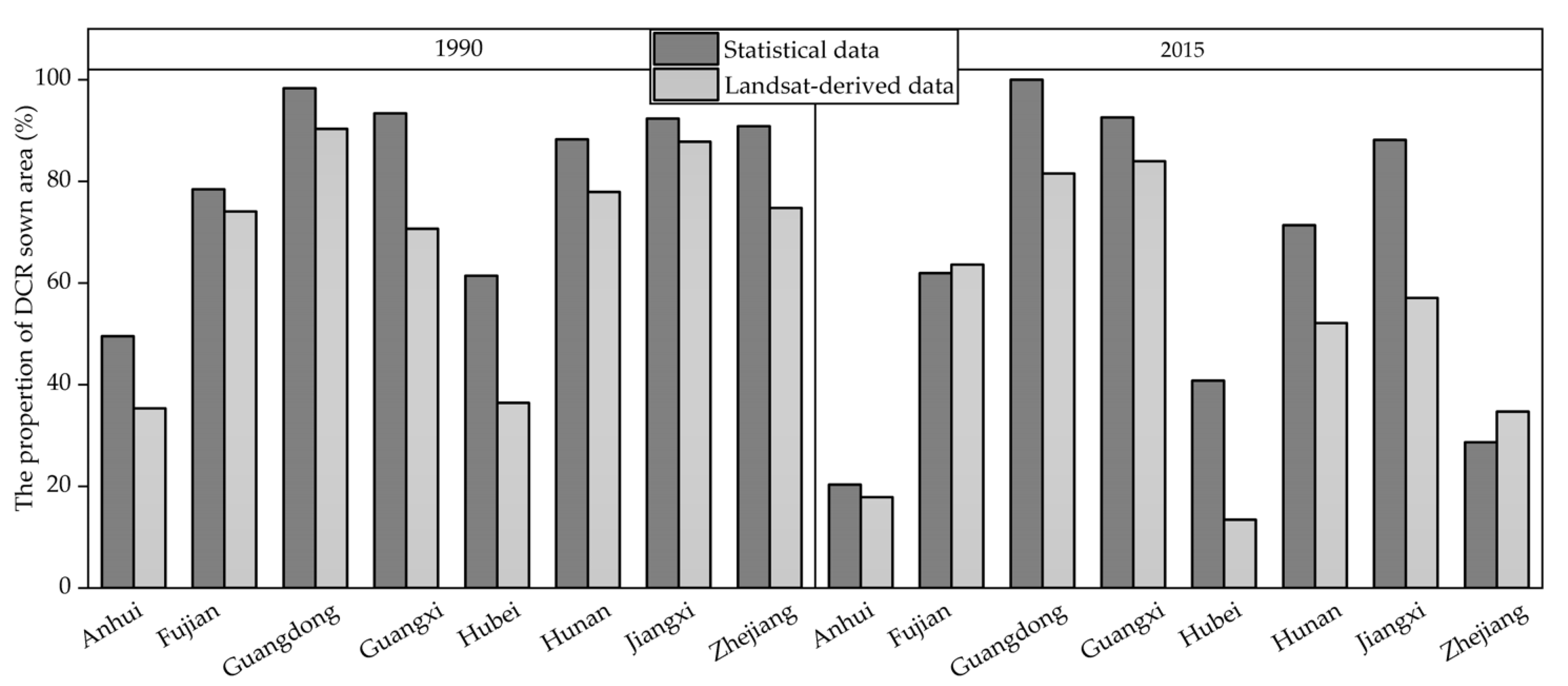 Remotesensing 11 00035 g007 Remotesensing 11 00035 g007