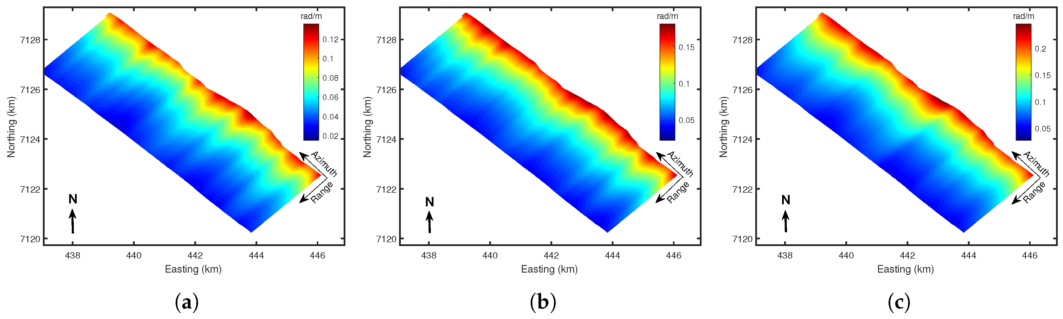Remotesensing 11 00042 g003 Remotesensing 11 00042 g003
