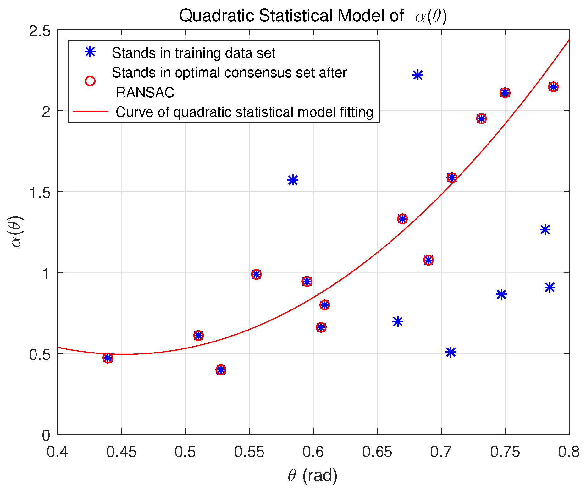 Remotesensing 11 00042 g004 Remotesensing 11 00042 g004