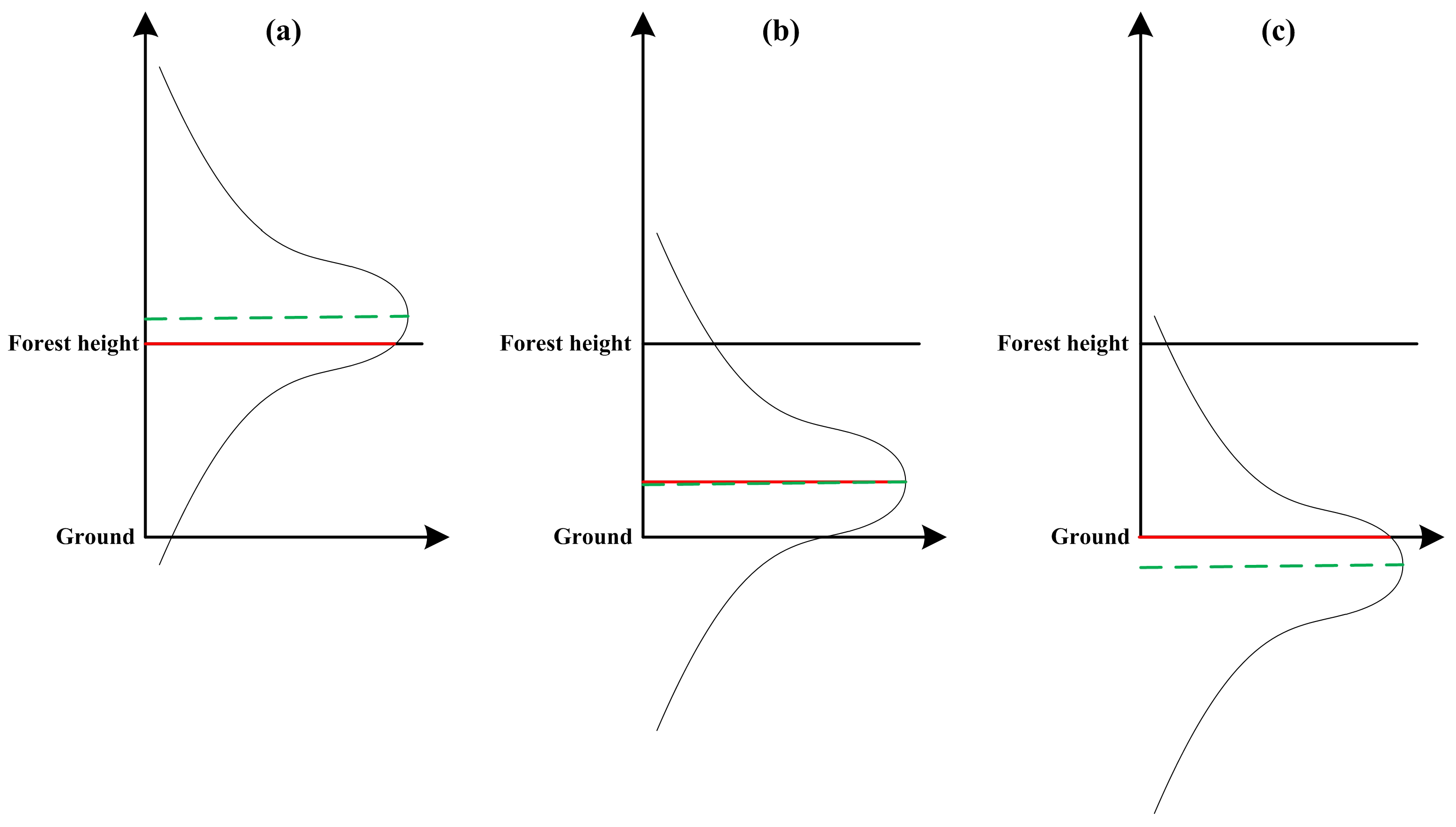 Remotesensing 11 00042 g009 Remotesensing 11 00042 g009