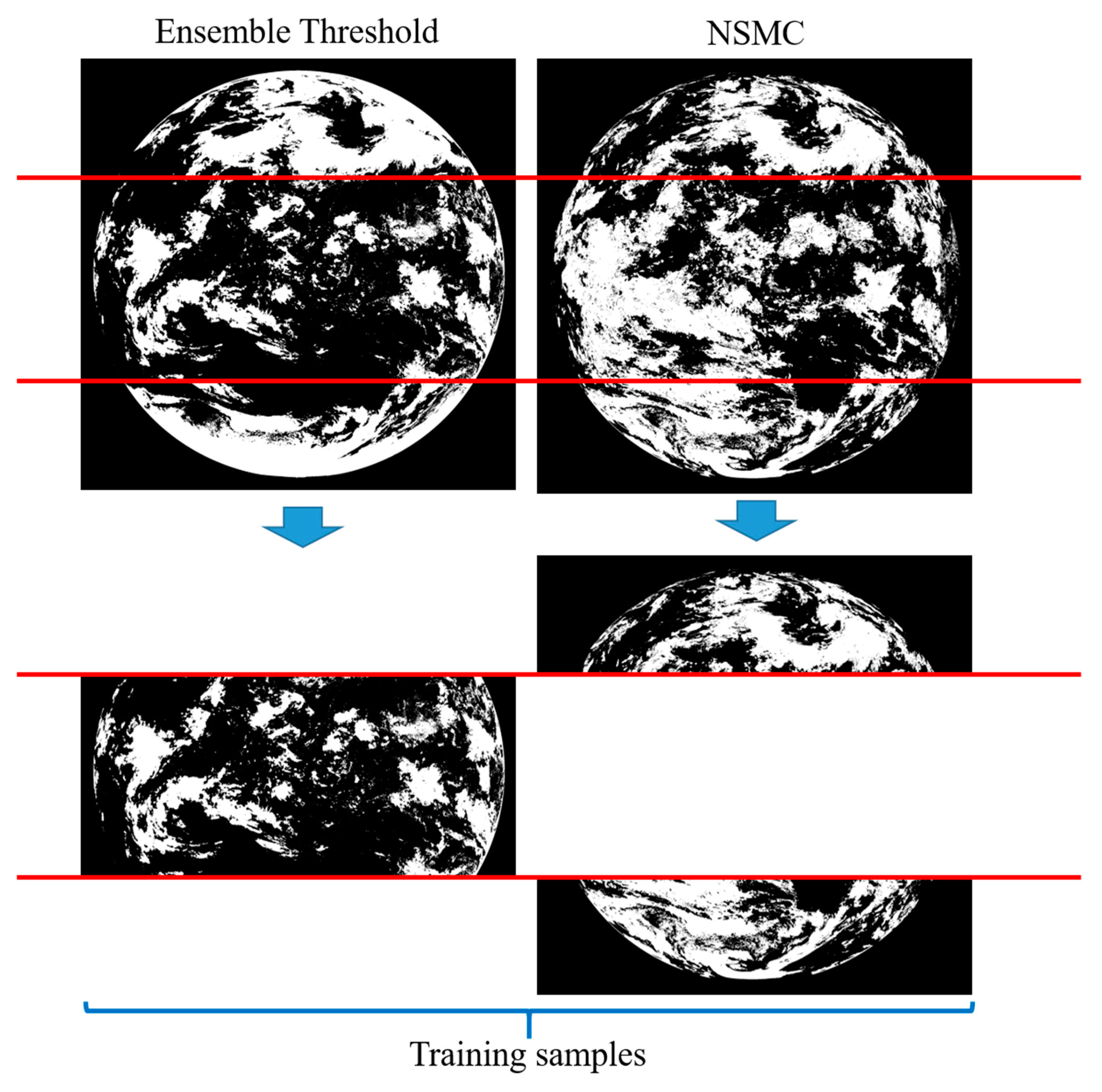 Remotesensing 11 00044 g005
