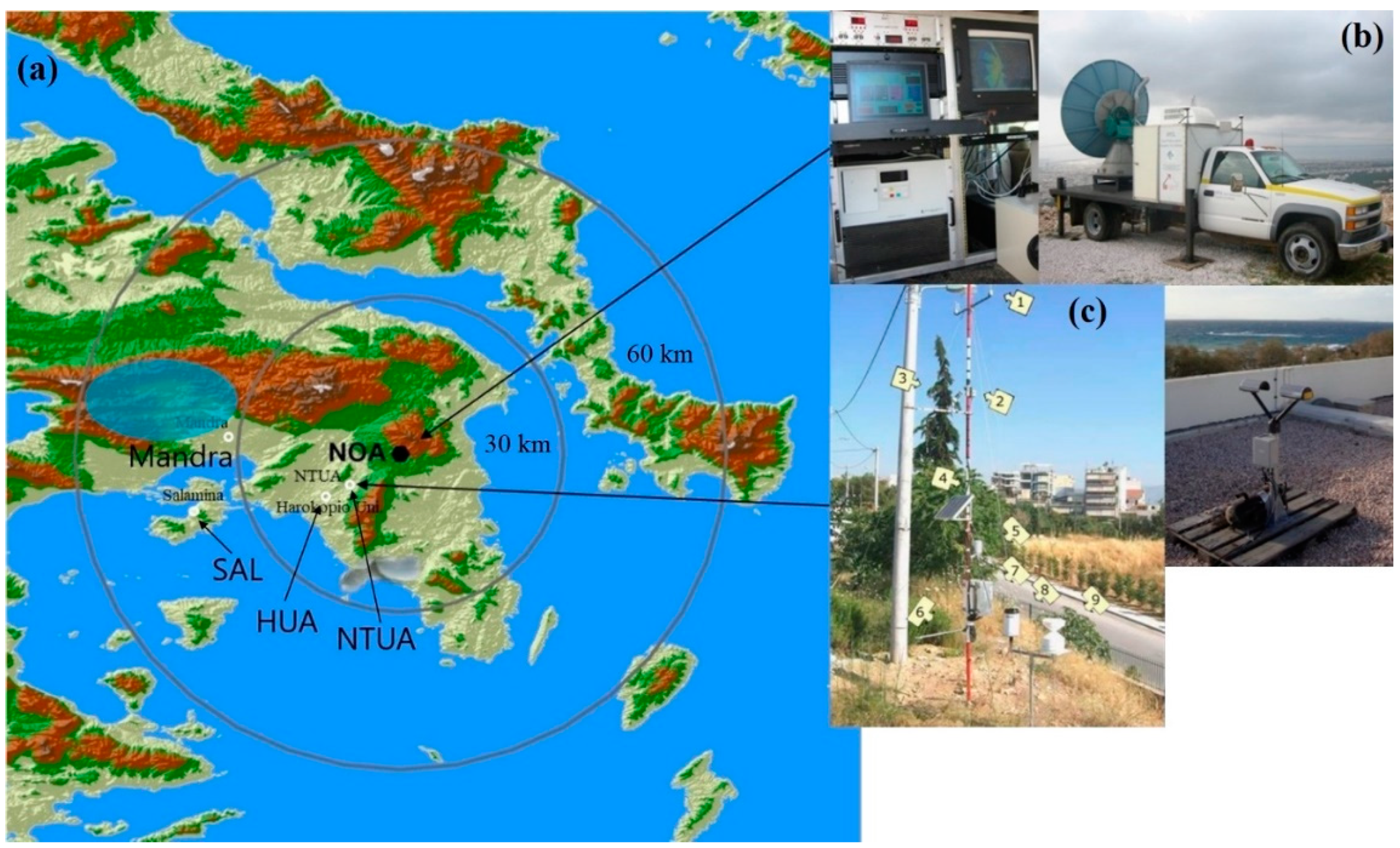 Remotesensing 11 00045 g003