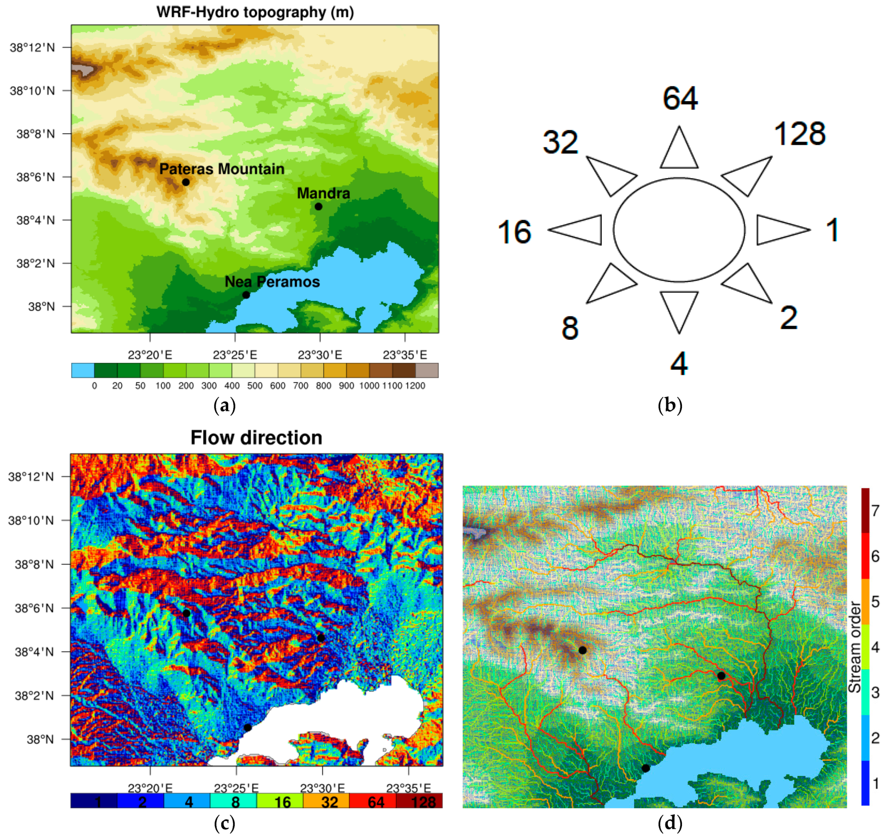 Remotesensing 11 00045 g007