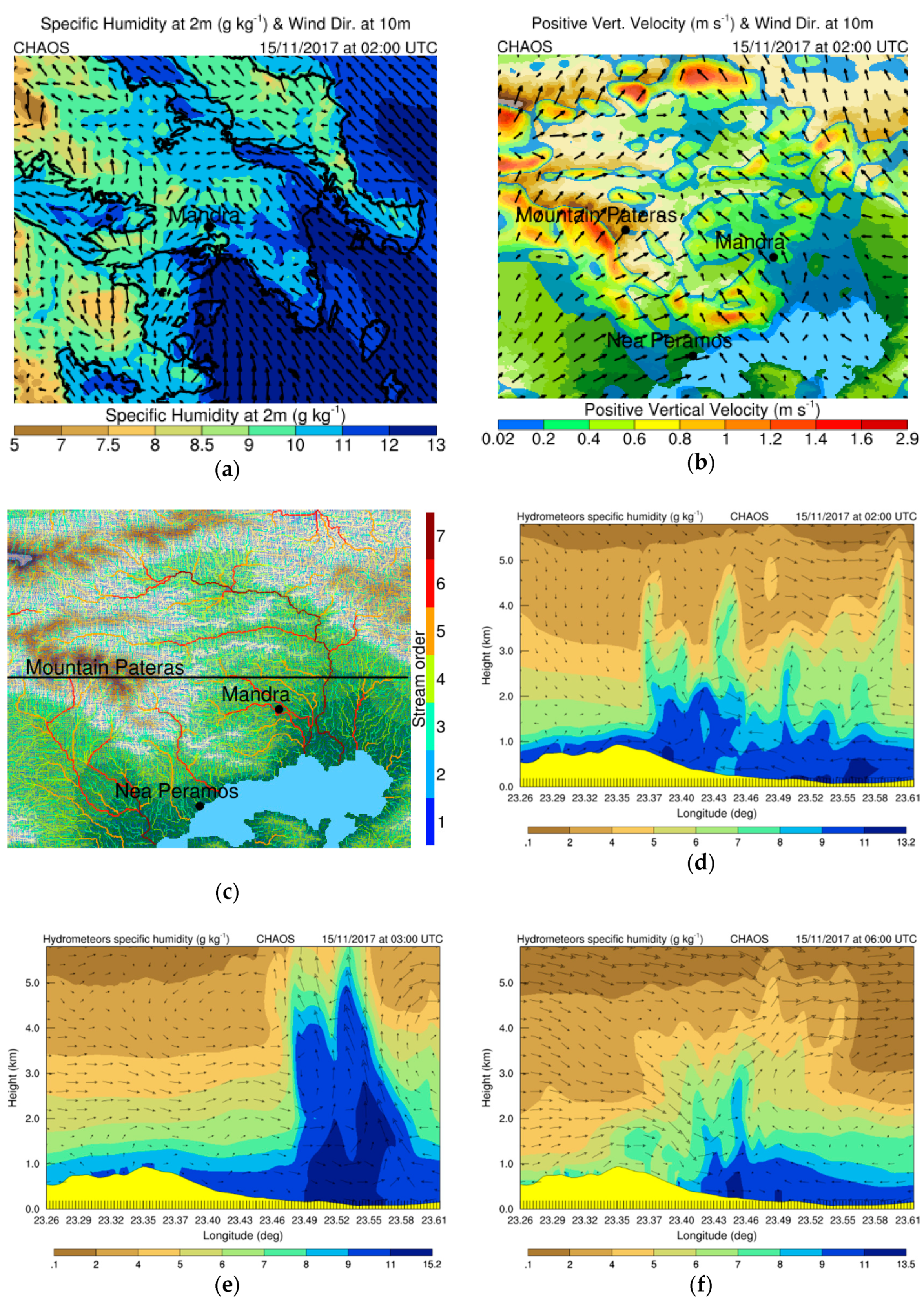 Remotesensing 11 00045 g011