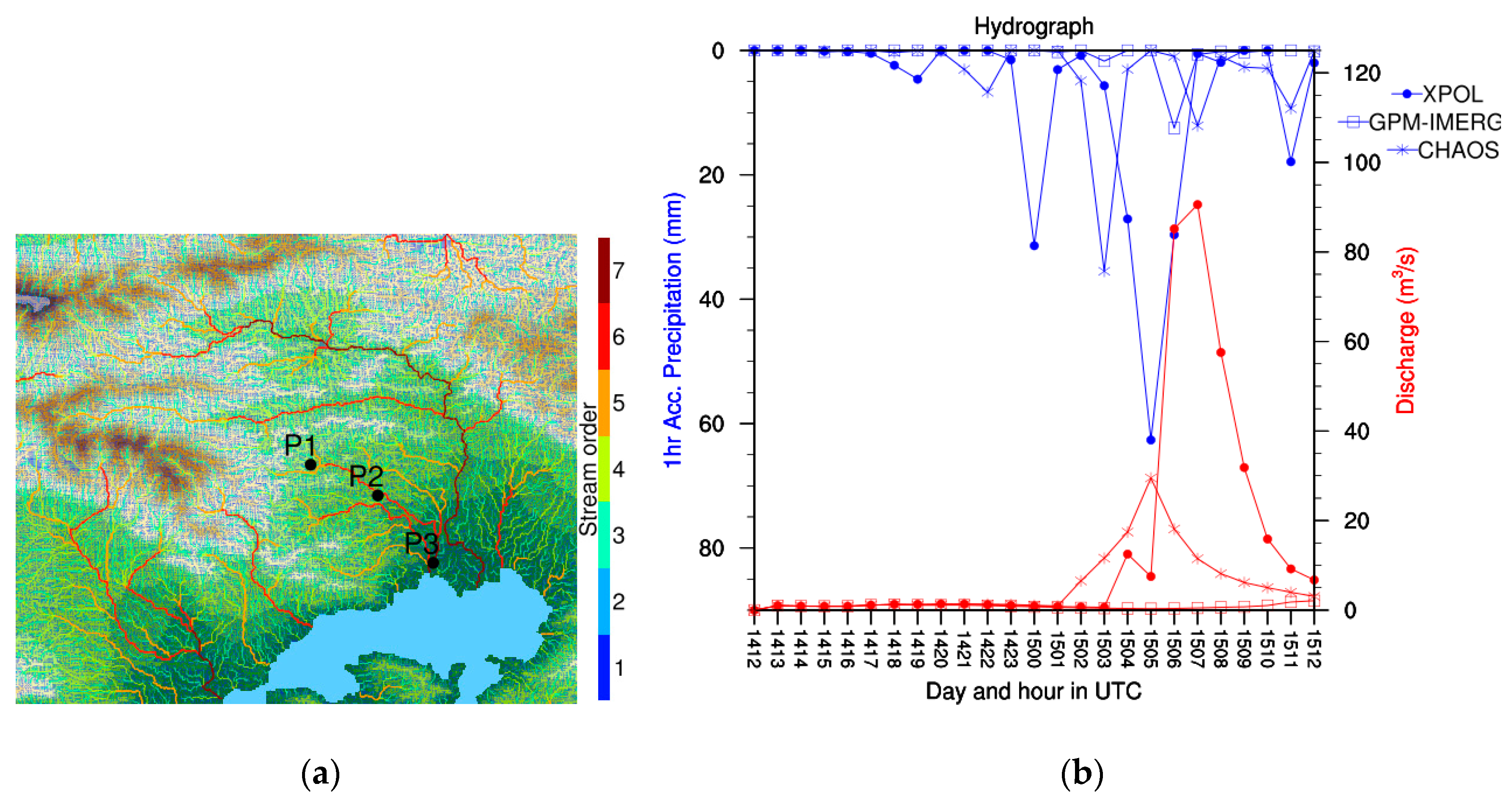 Remotesensing 11 00045 g017