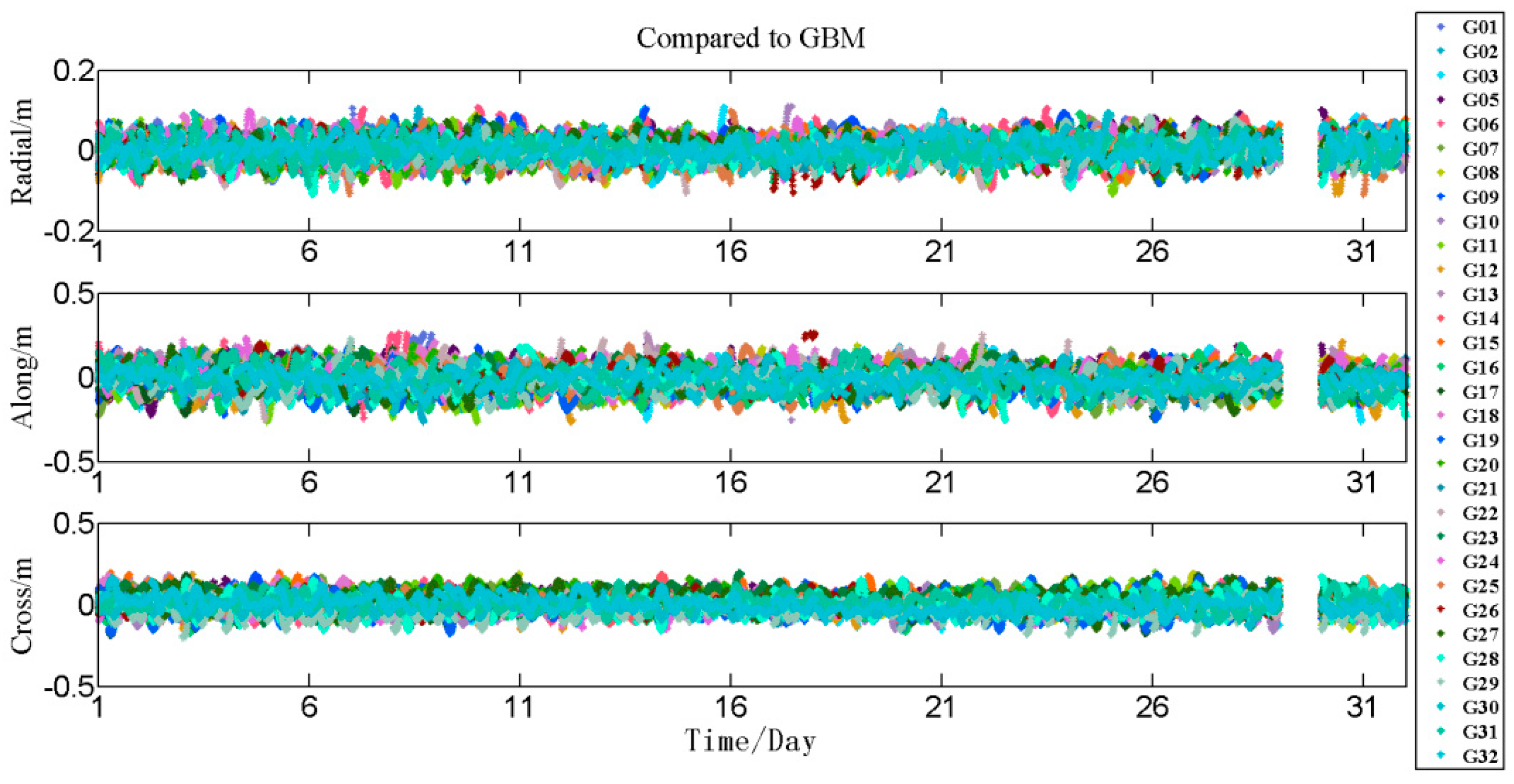 Remotesensing 11 00046 g0a1