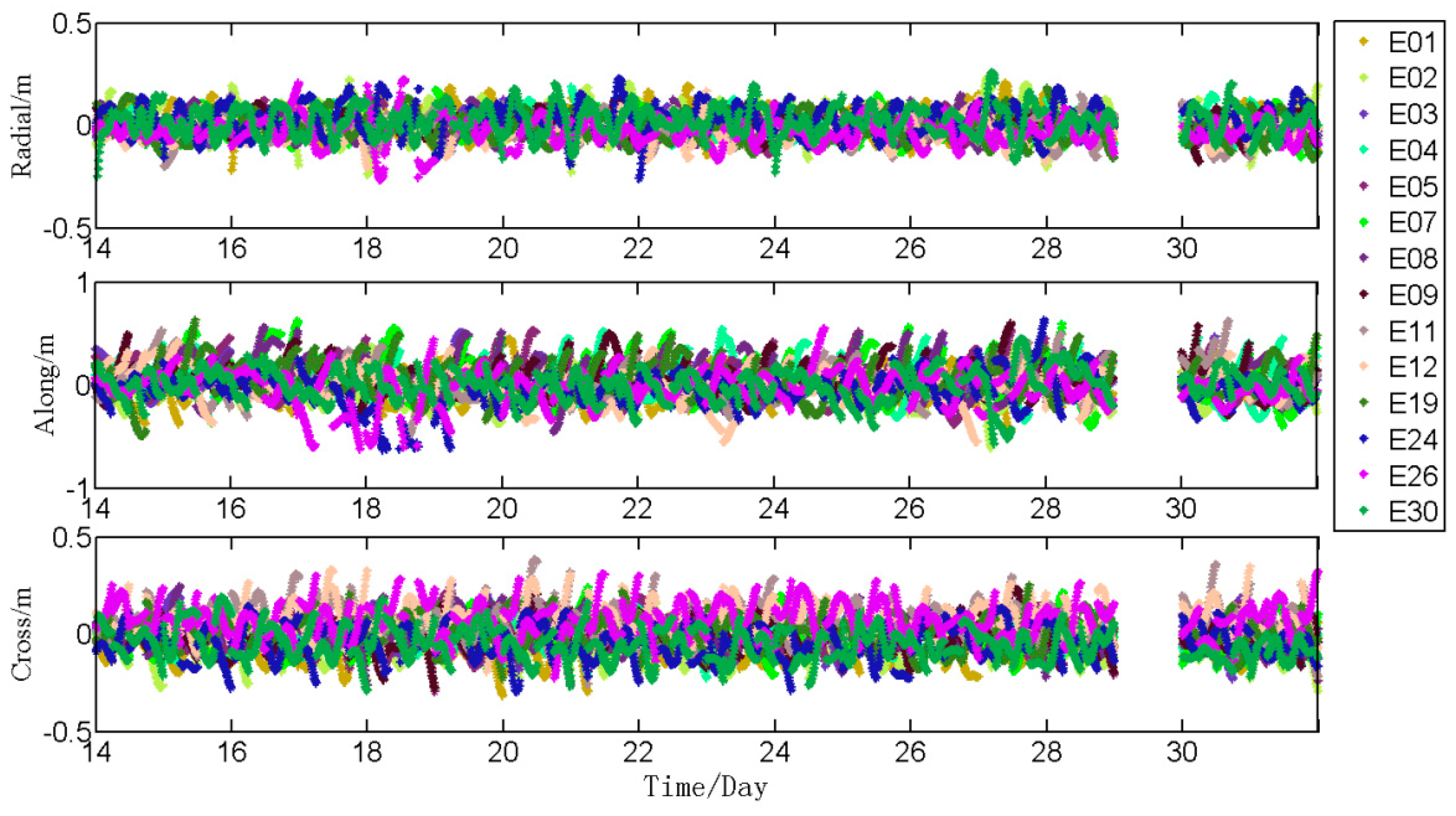 Remotesensing 11 00046 g0a13