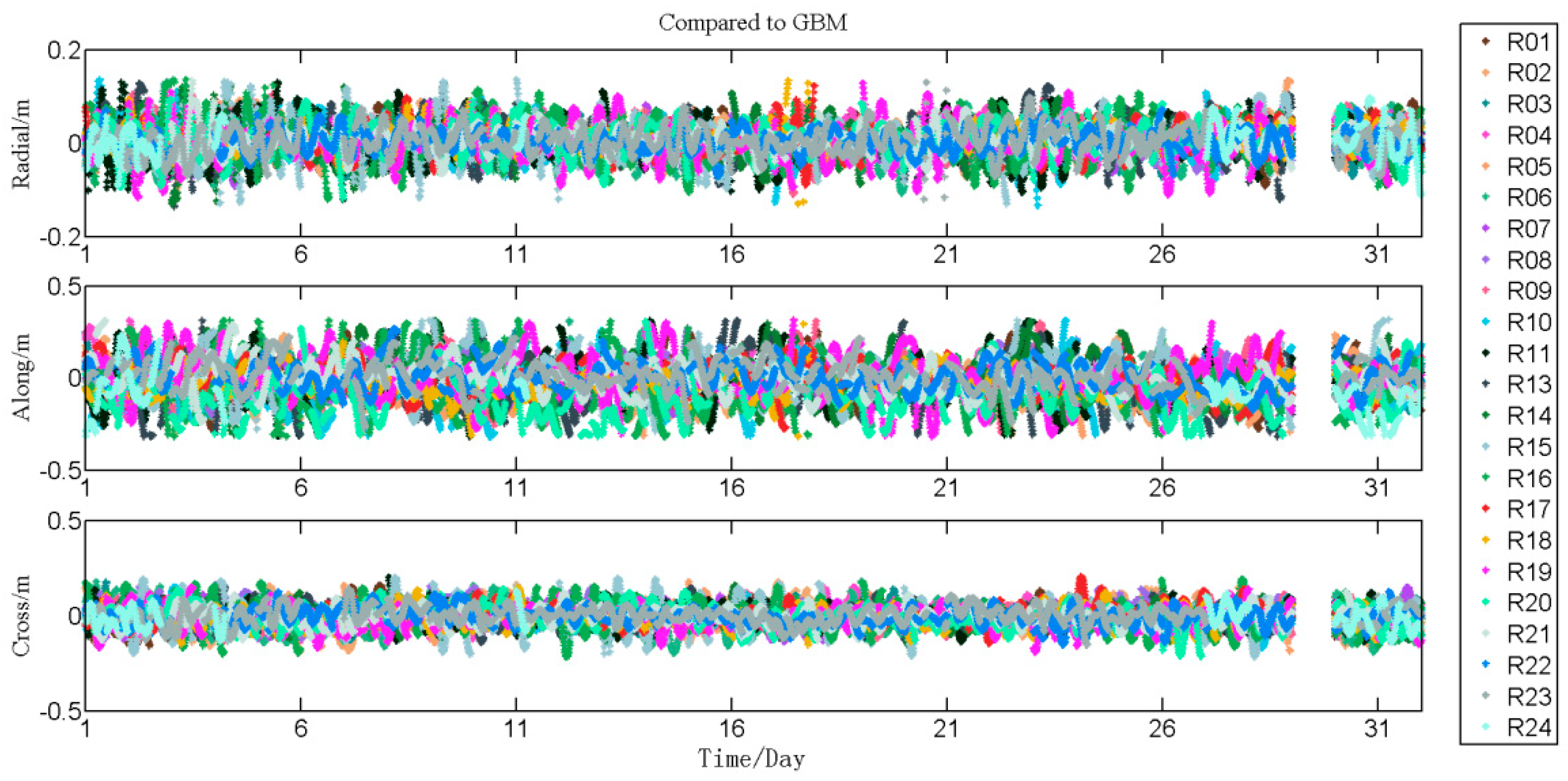 Remotesensing 11 00046 g0a2