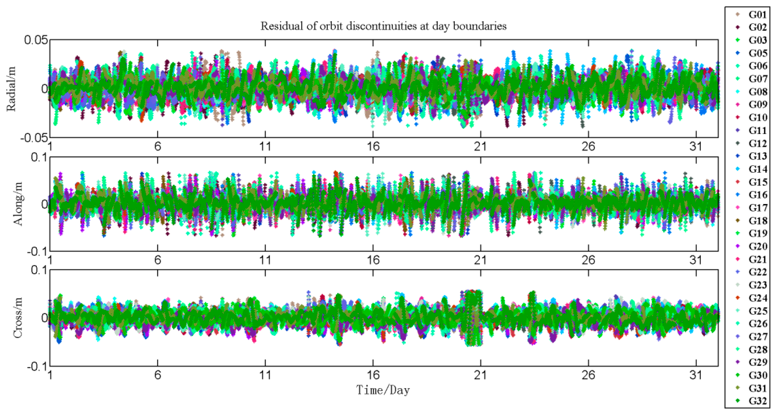 Remotesensing 11 00046 g0a6