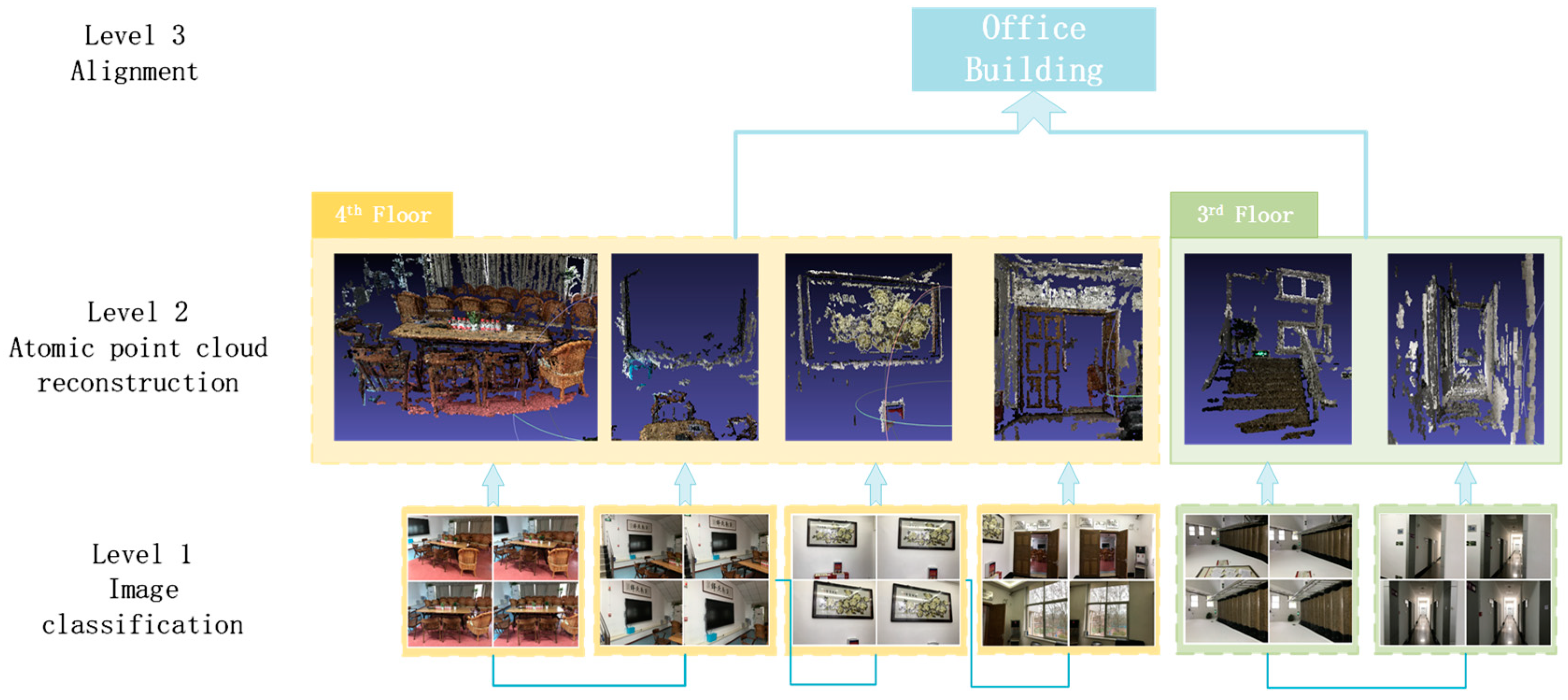 Remotesensing 11 00058 g001 550