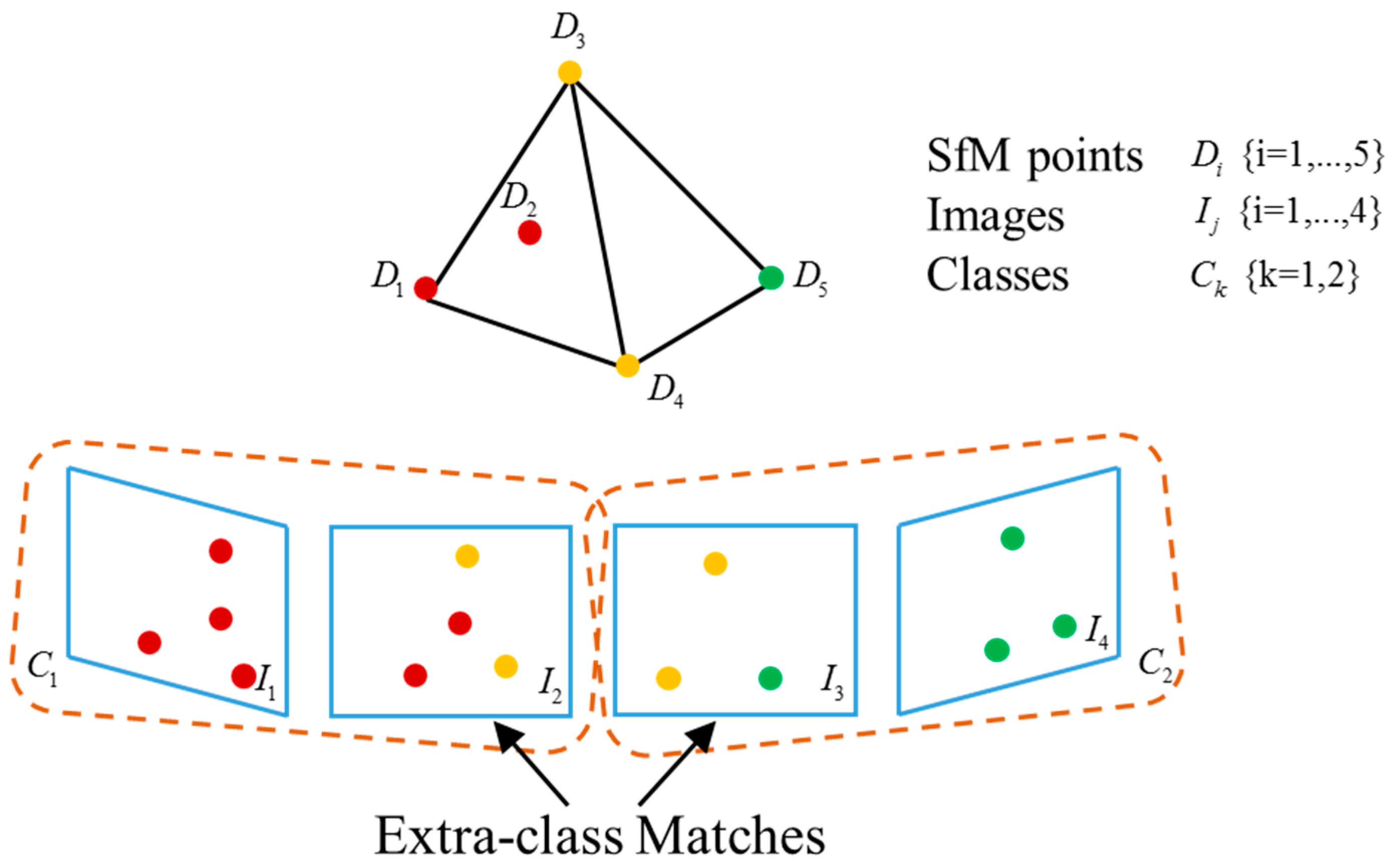 Remotesensing 11 00058 g002 550