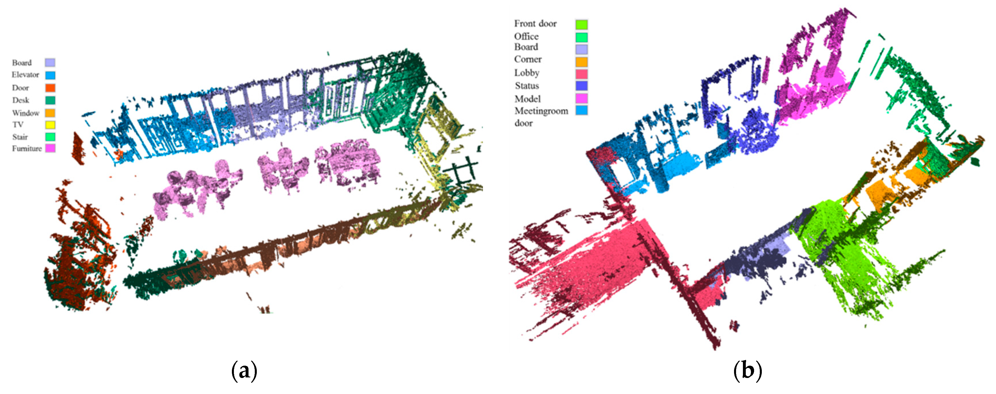 Remotesensing 11 00058 g007 550