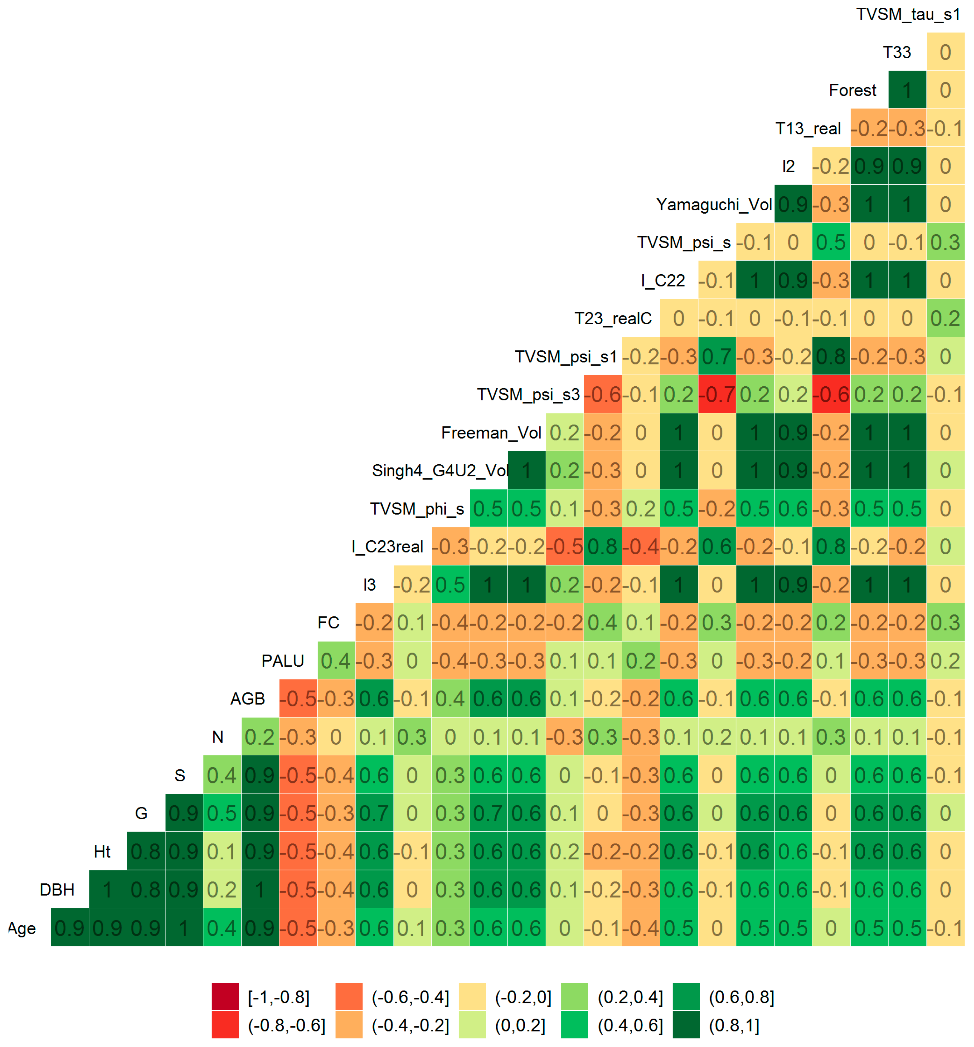Remotesensing 11 00059 g004