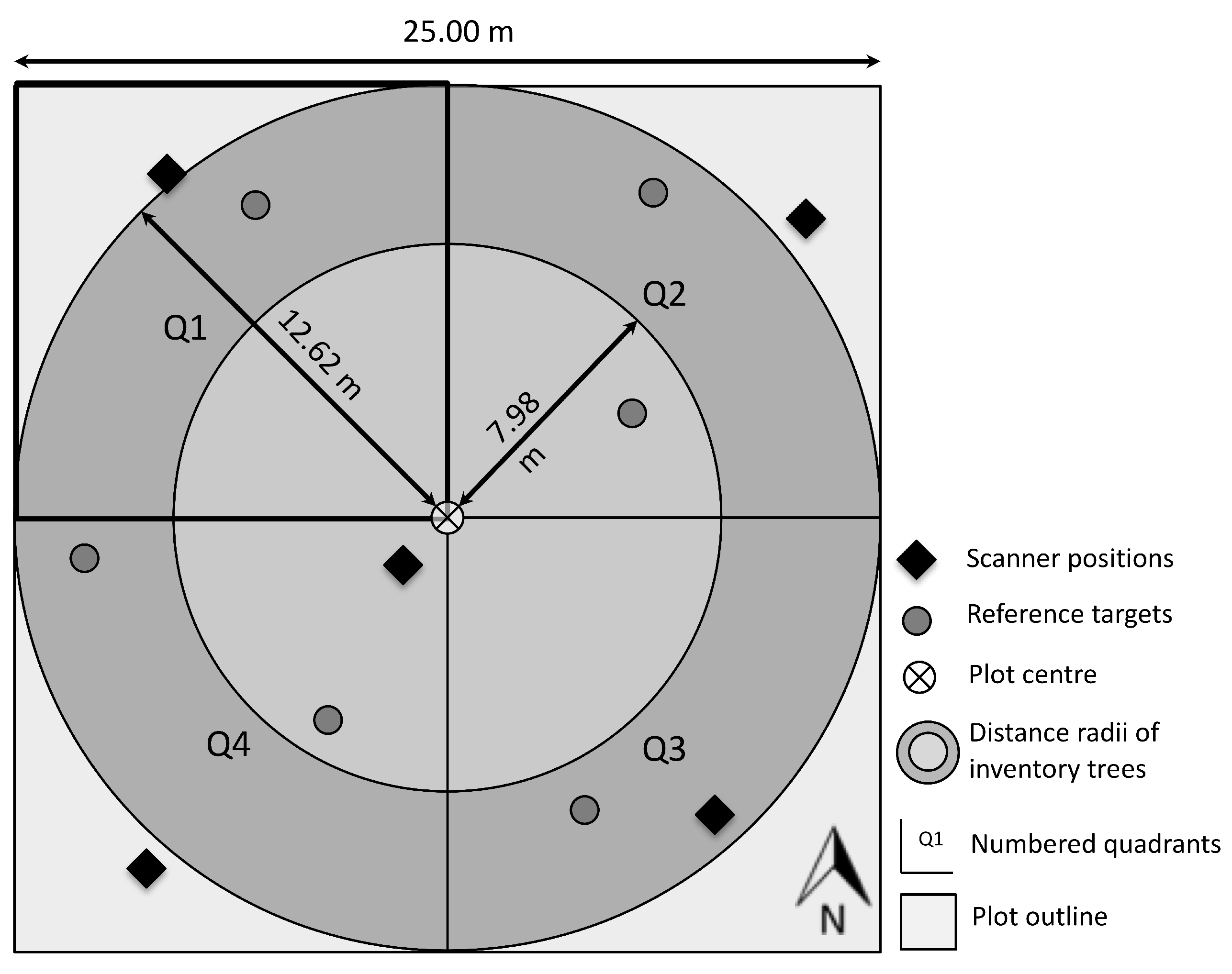 Remotesensing 11 00060 g001 Remotesensing 11 00060 g001