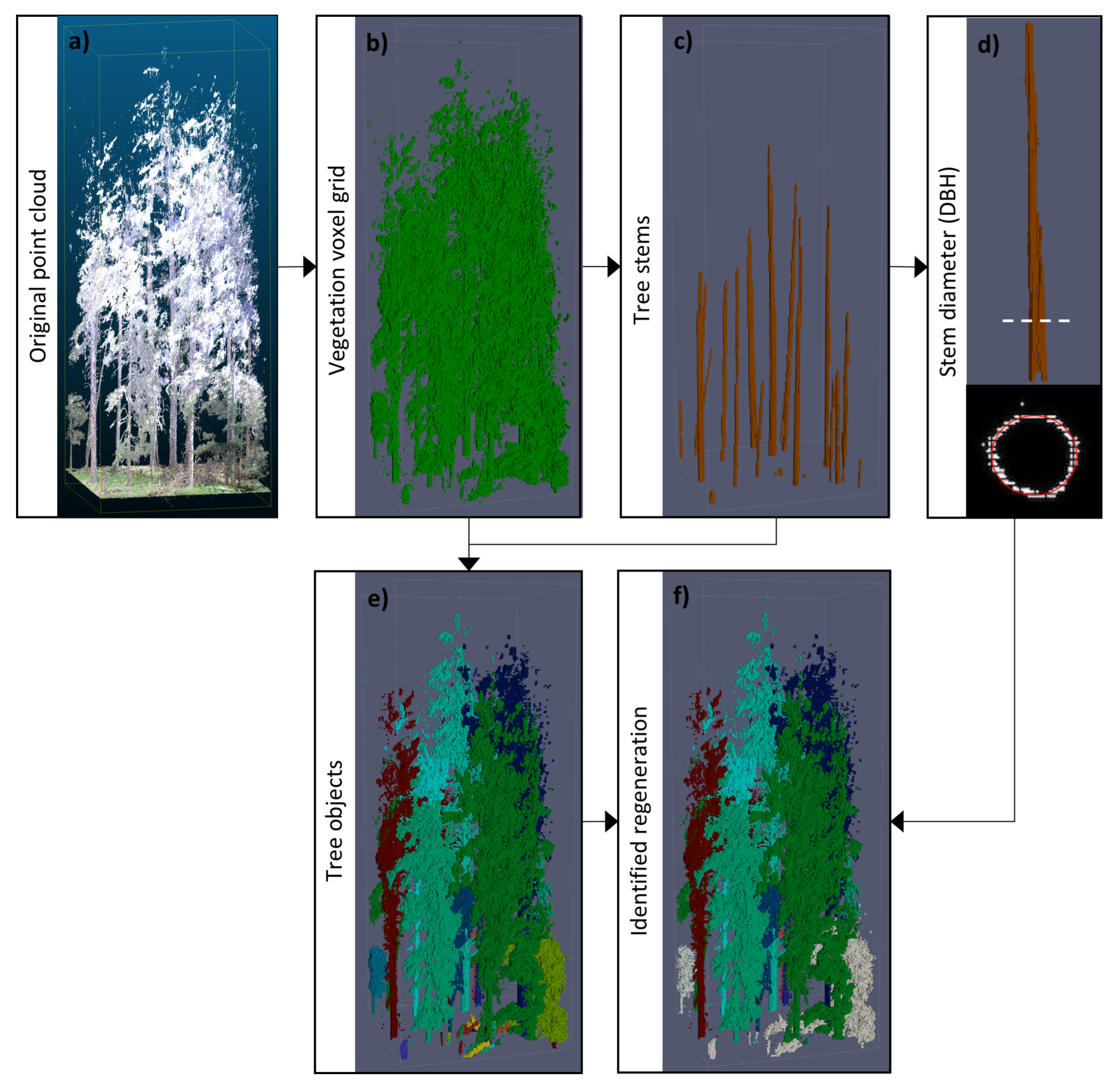 Remotesensing 11 00060 g002 Remotesensing 11 00060 g002