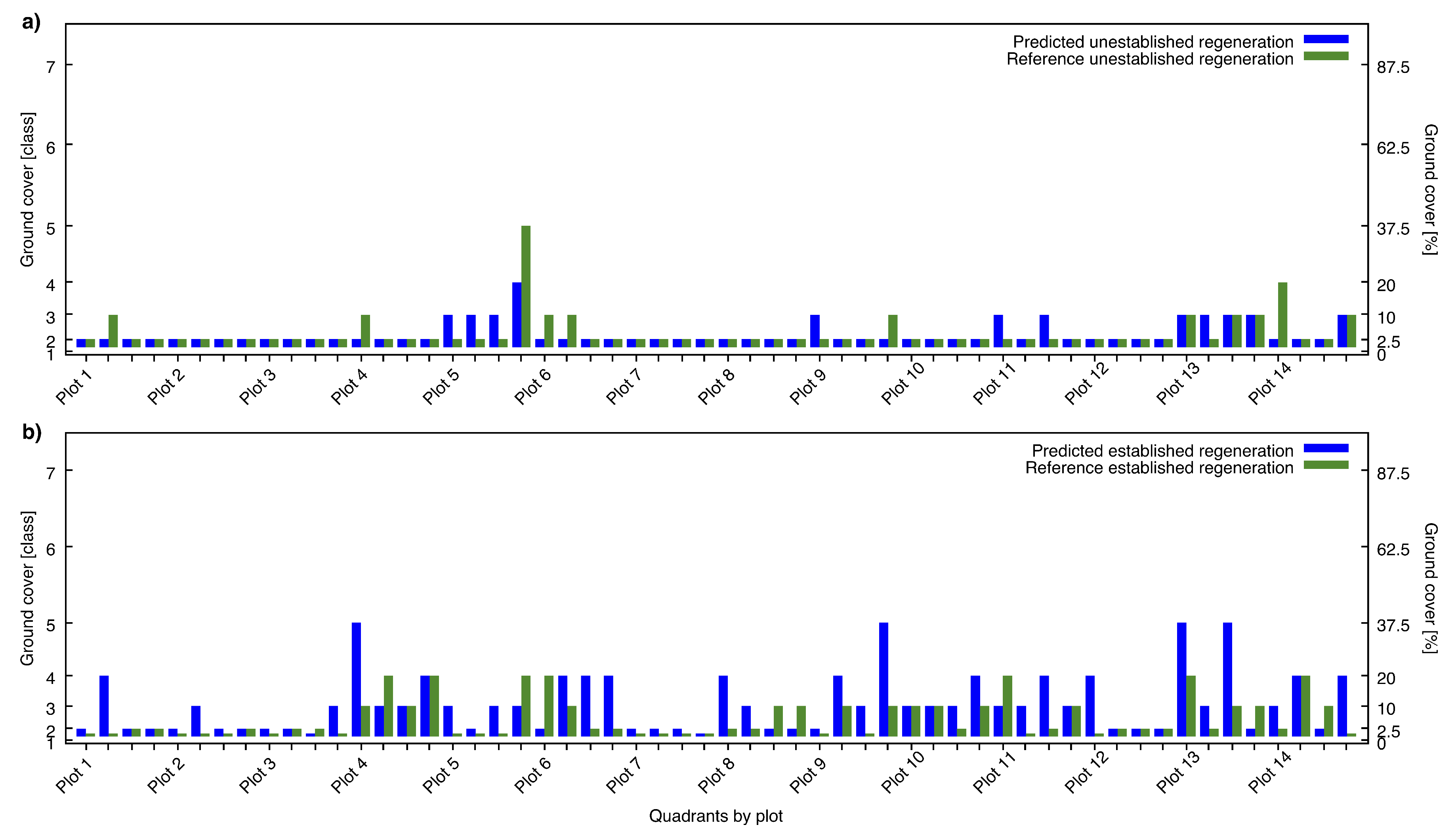 Remotesensing 11 00060 g005 Remotesensing 11 00060 g005