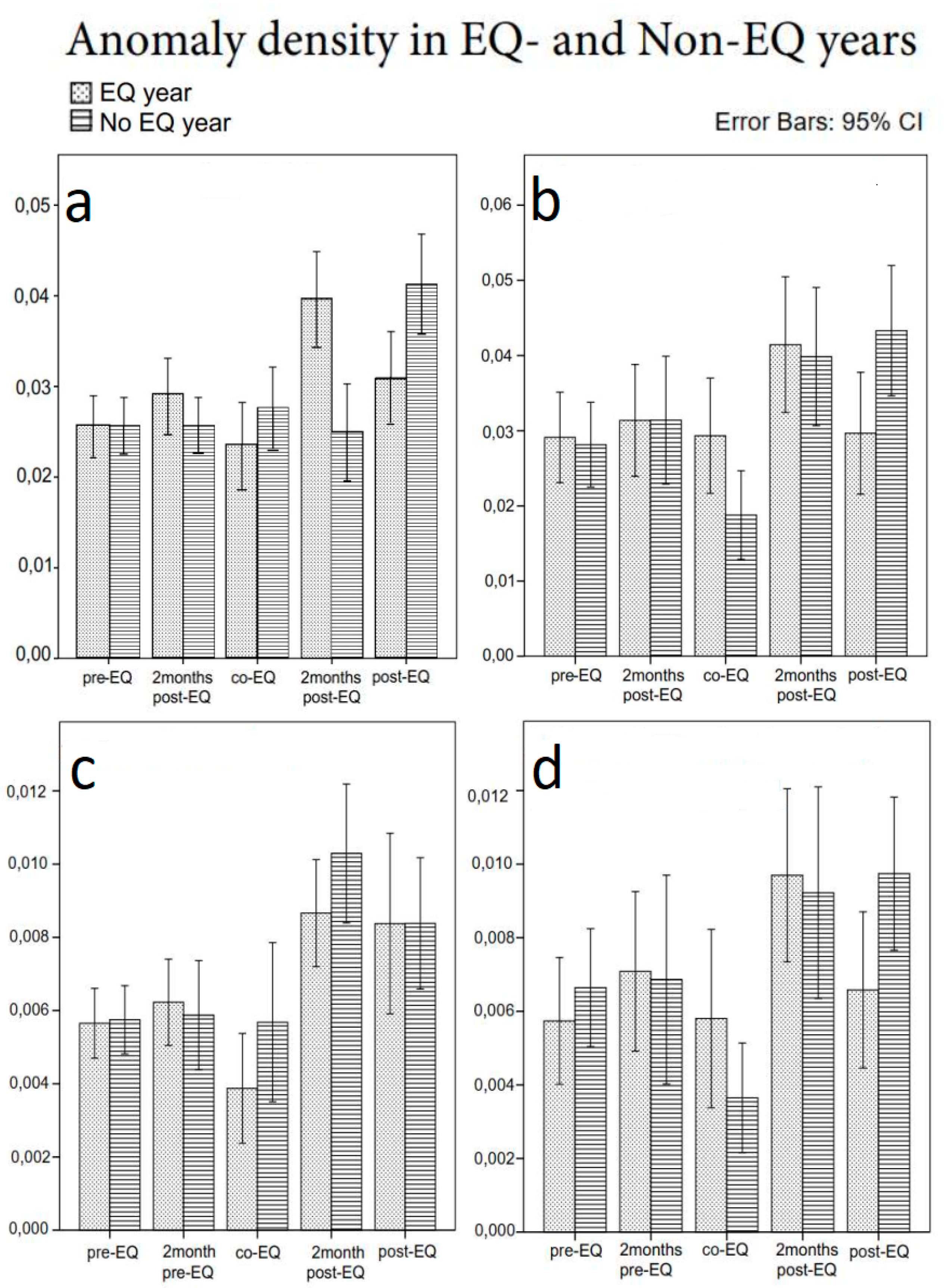 Remotesensing 11 00061 g005