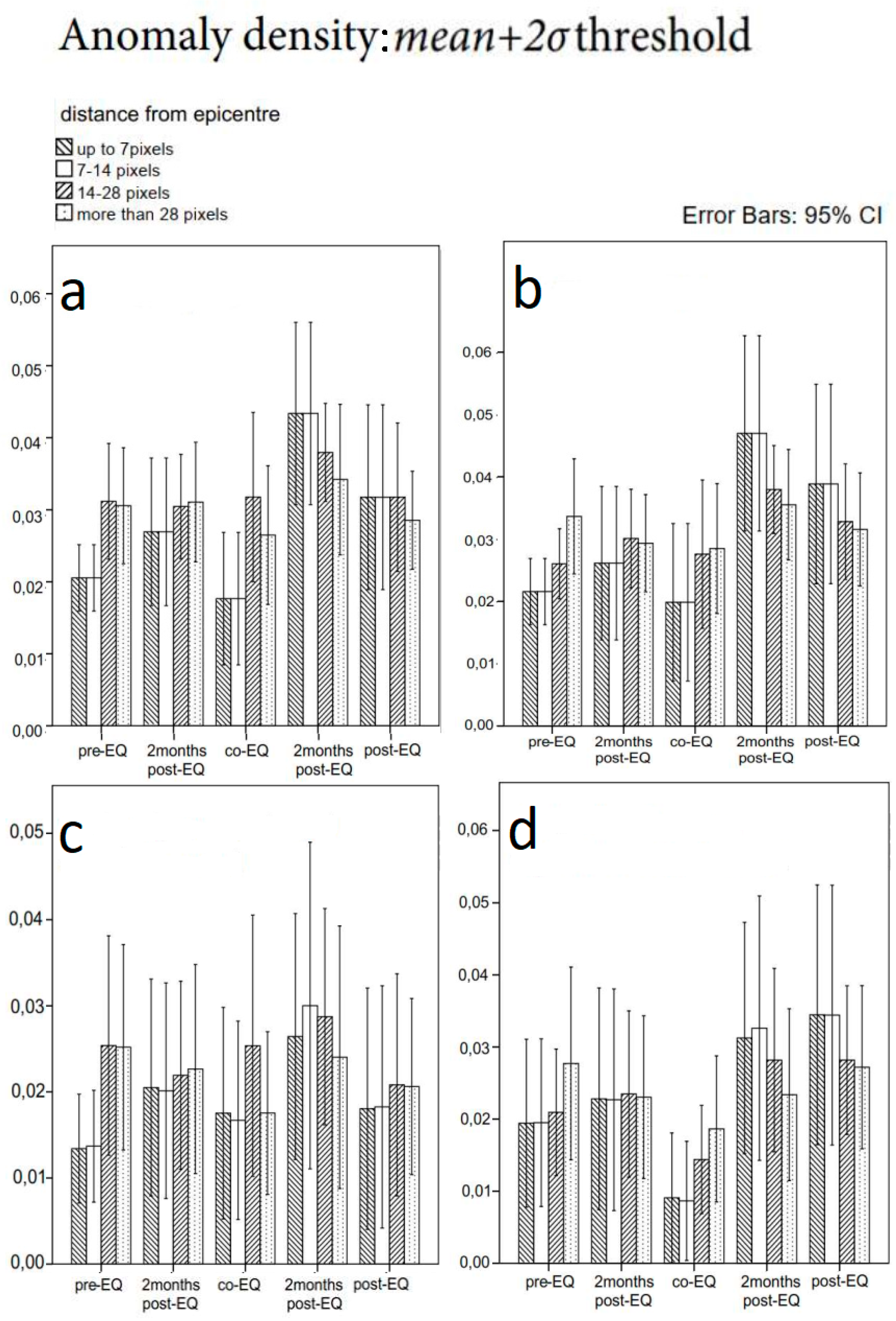 Remotesensing 11 00061 g0a1
