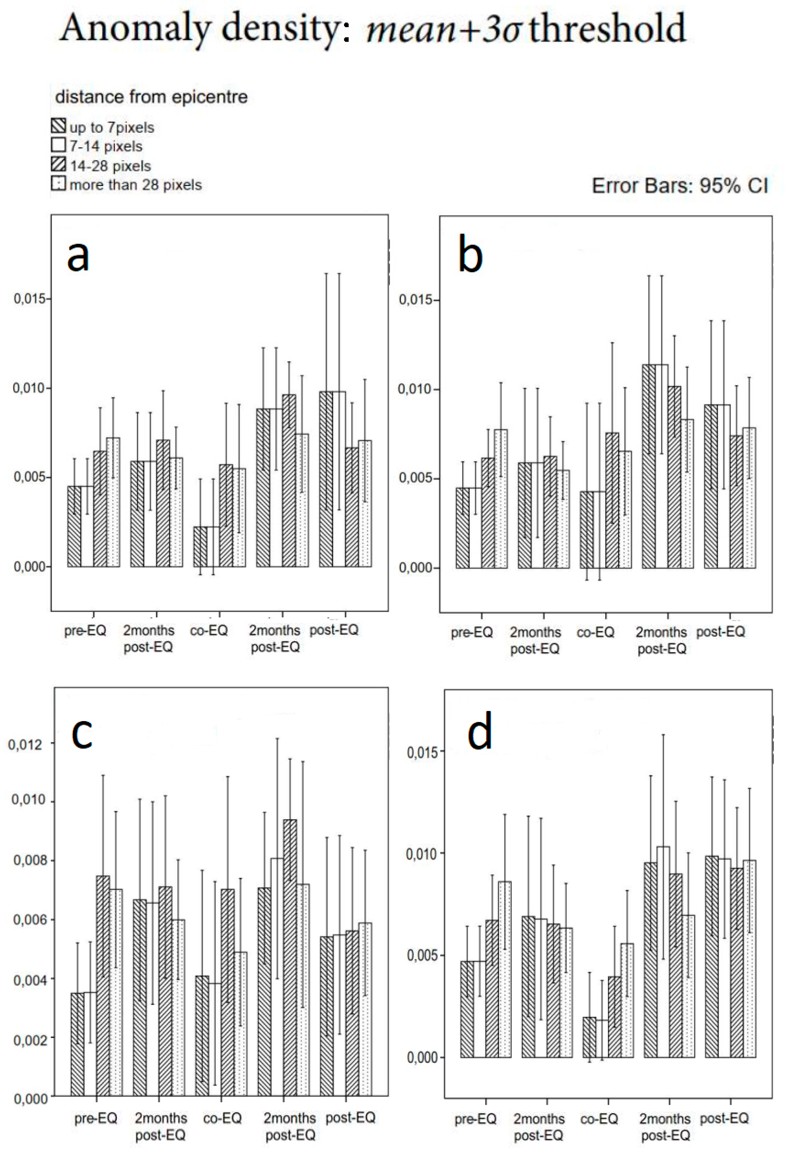 Remotesensing 11 00061 g0a2