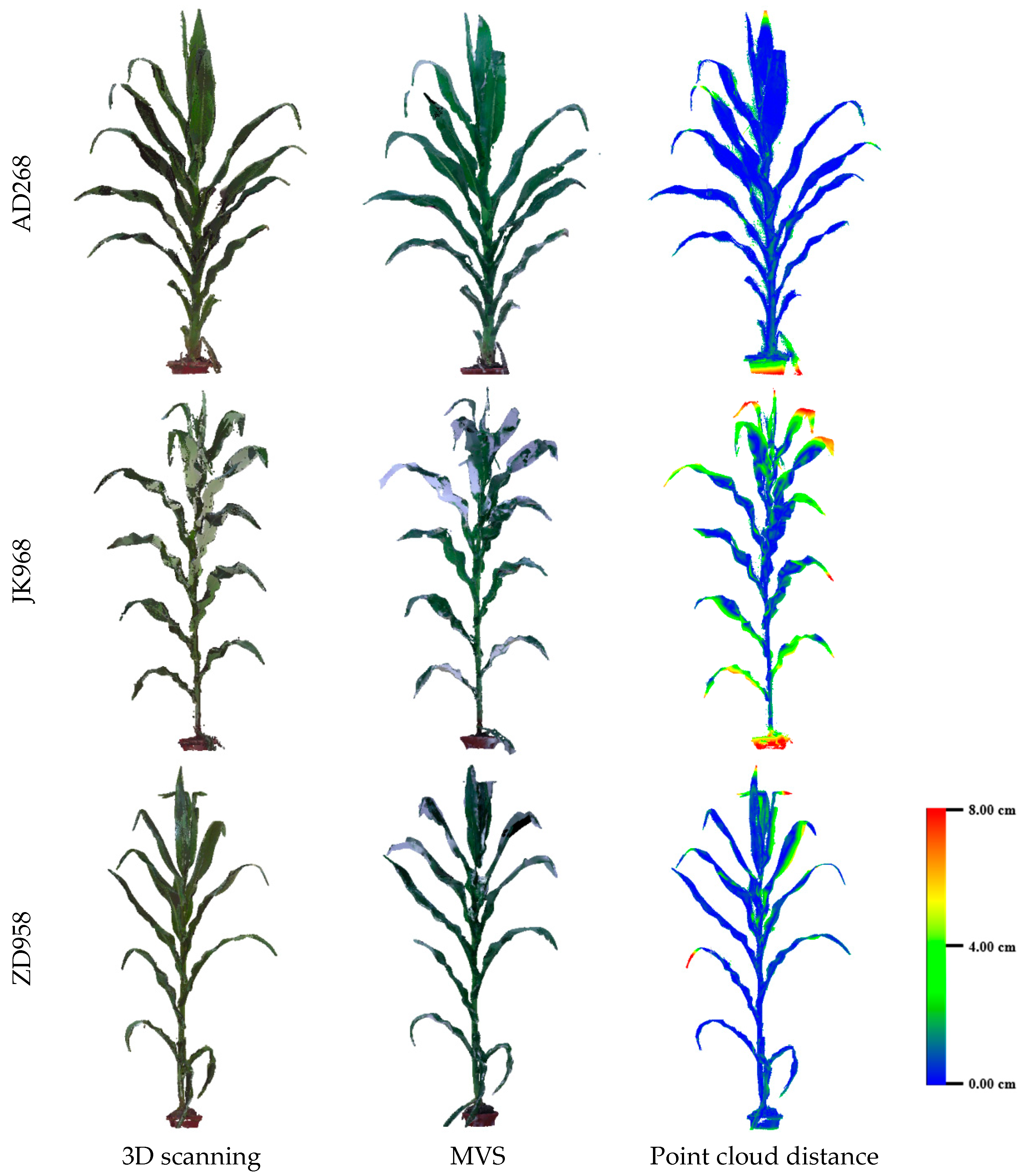 Remotesensing 11 00063 g005