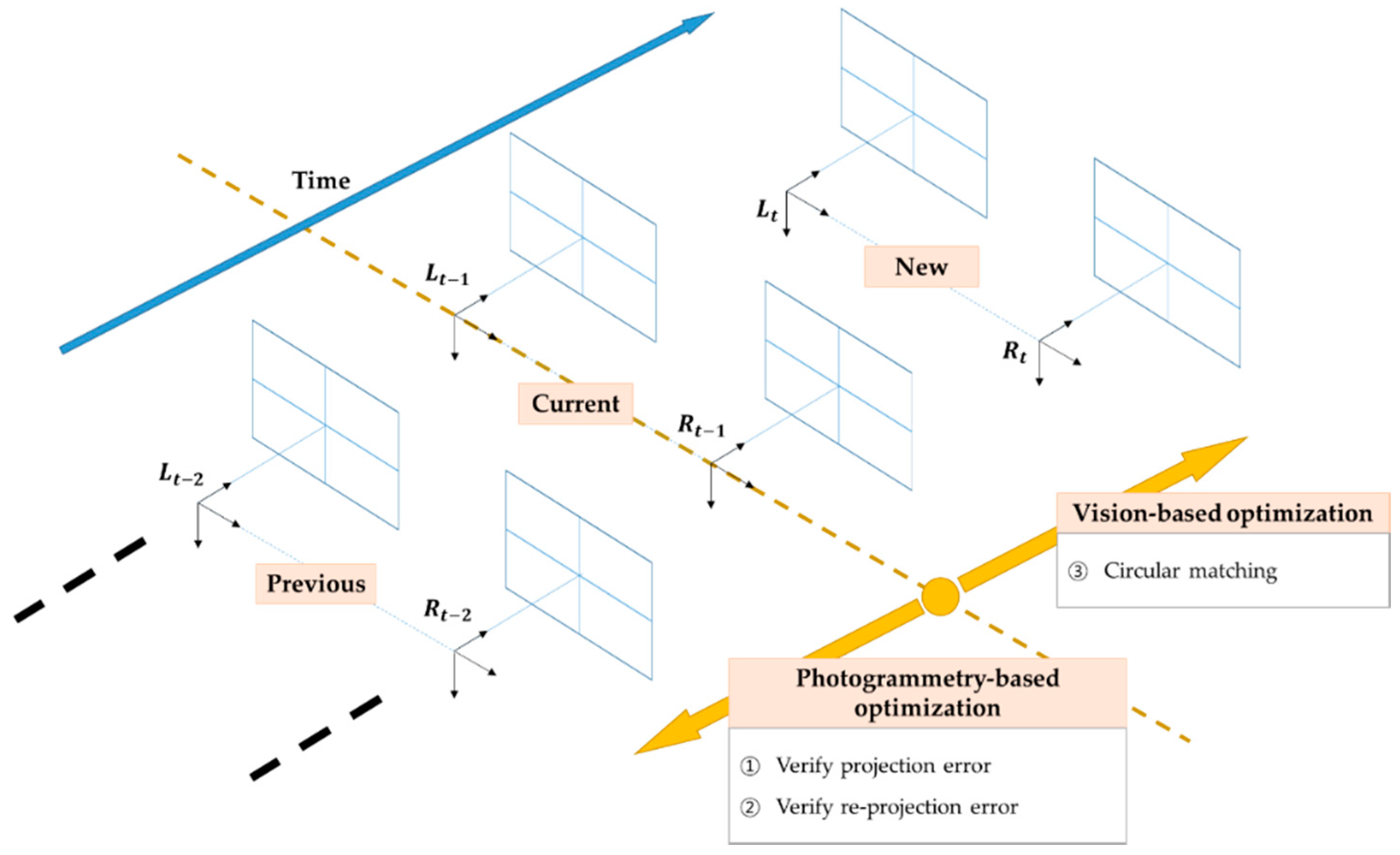 Remotesensing 11 00067 g004 Remotesensing 11 00067 g004