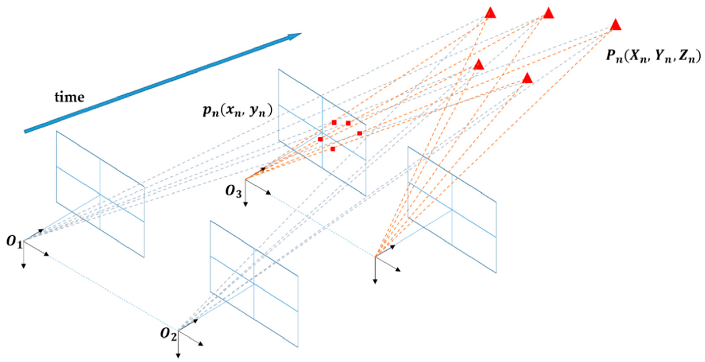 Remotesensing 11 00067 g007 Remotesensing 11 00067 g007