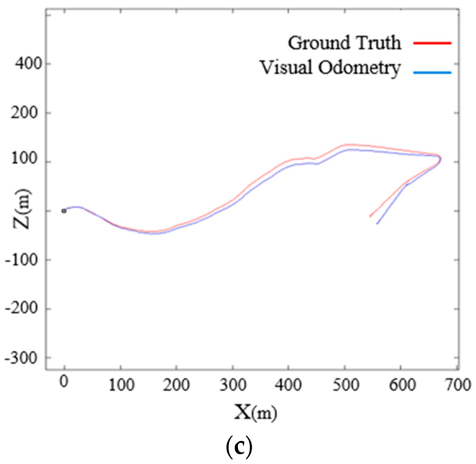 Remotesensing 11 00067 g014b Remotesensing 11 00067 g014b
