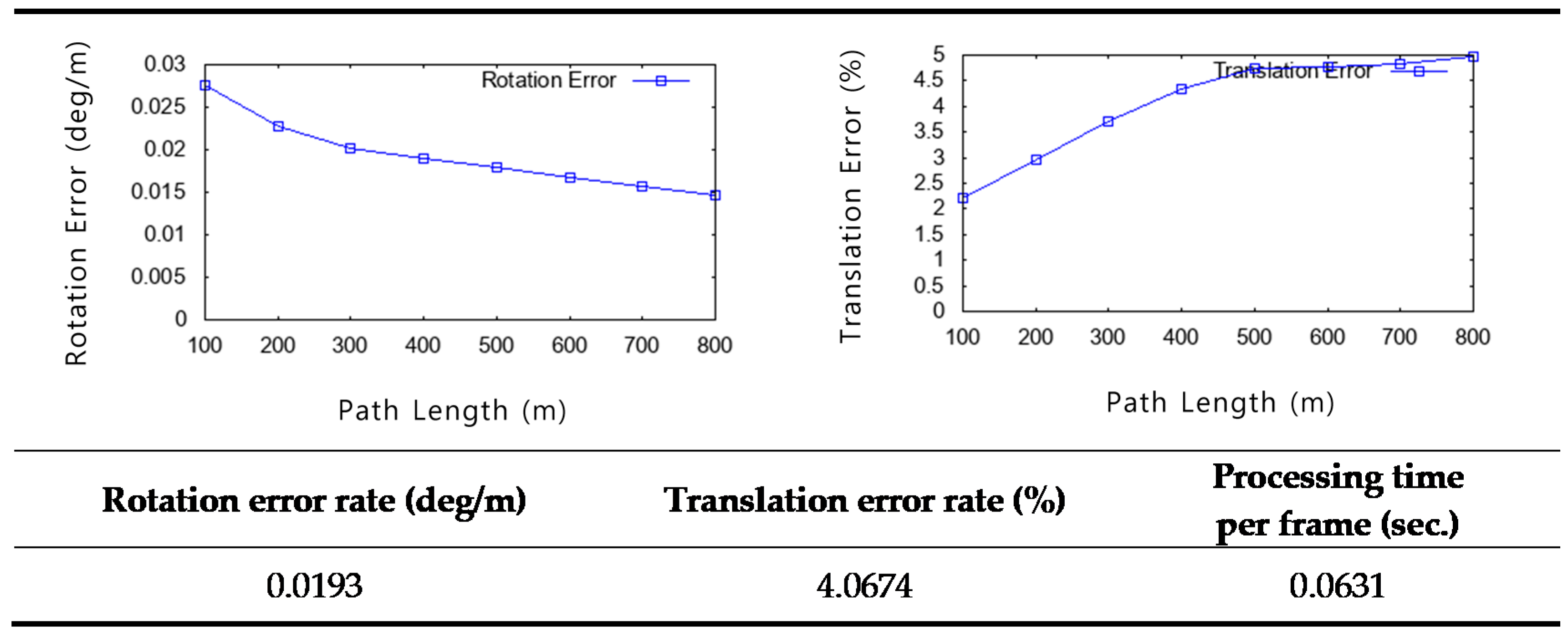 Remotesensing 11 00067 g015 Remotesensing 11 00067 g015