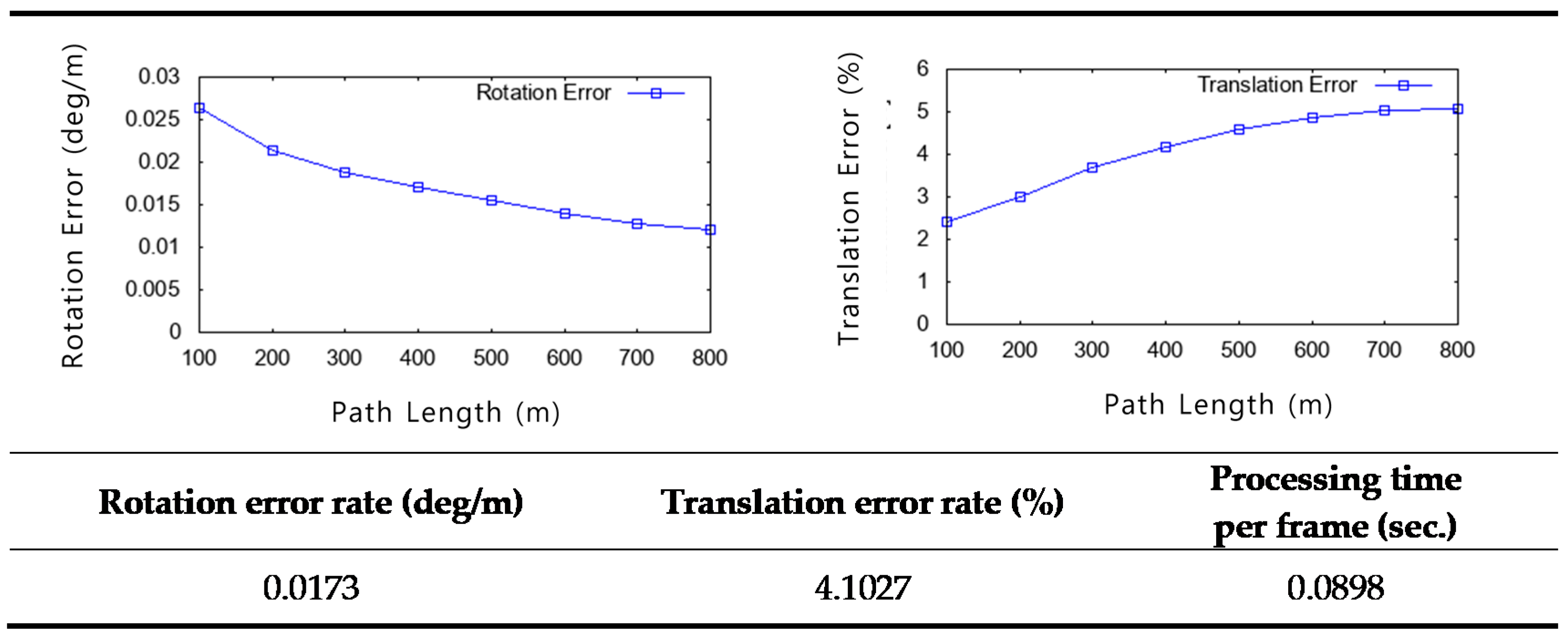 Remotesensing 11 00067 g016 Remotesensing 11 00067 g016