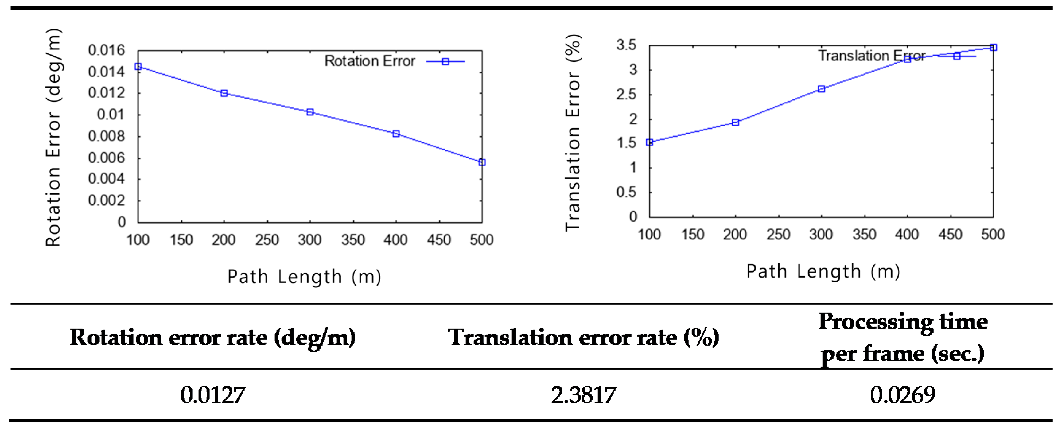 Remotesensing 11 00067 g017 Remotesensing 11 00067 g017