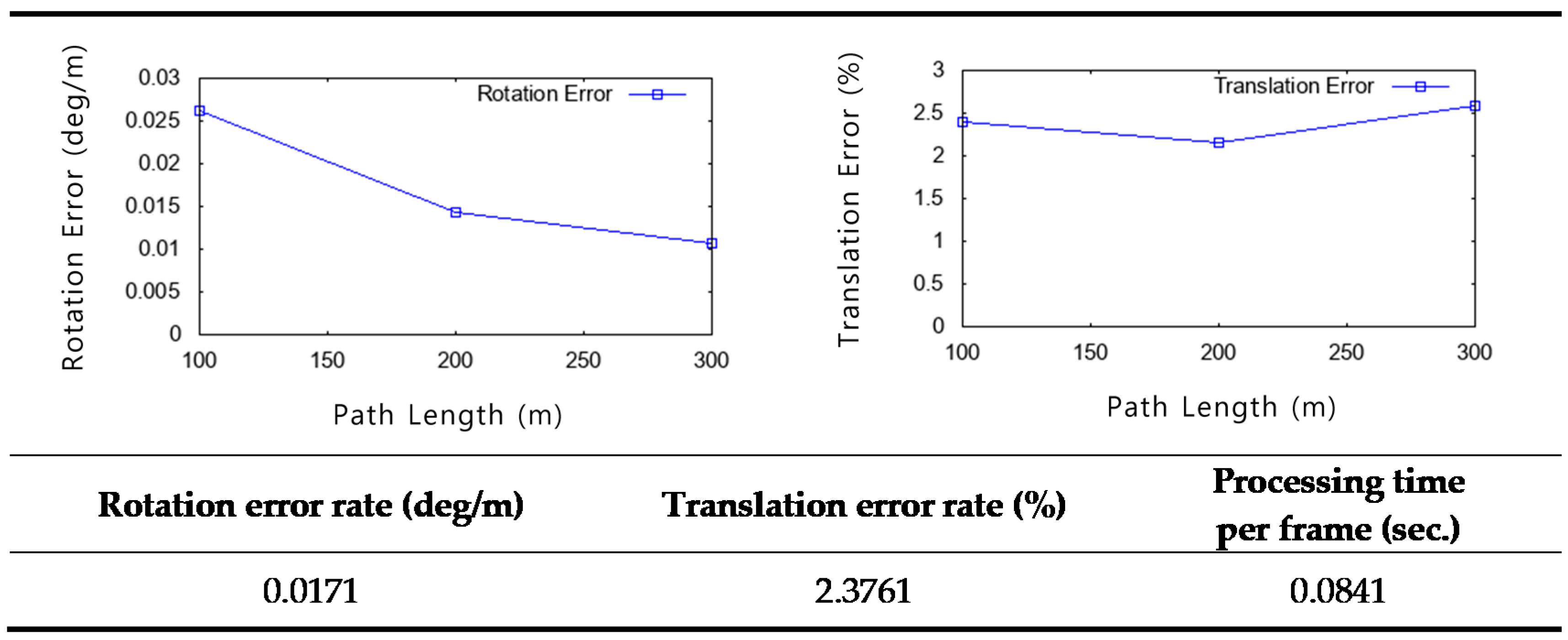 Remotesensing 11 00067 g018 Remotesensing 11 00067 g018