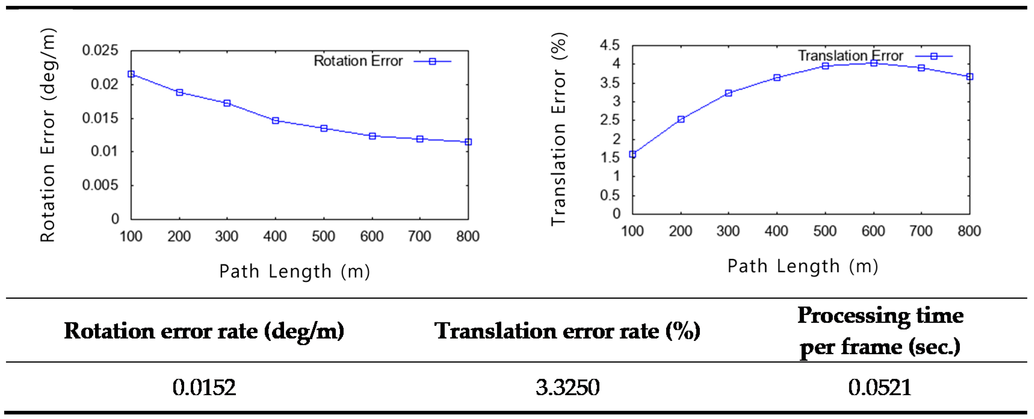 Remotesensing 11 00067 g019 Remotesensing 11 00067 g019