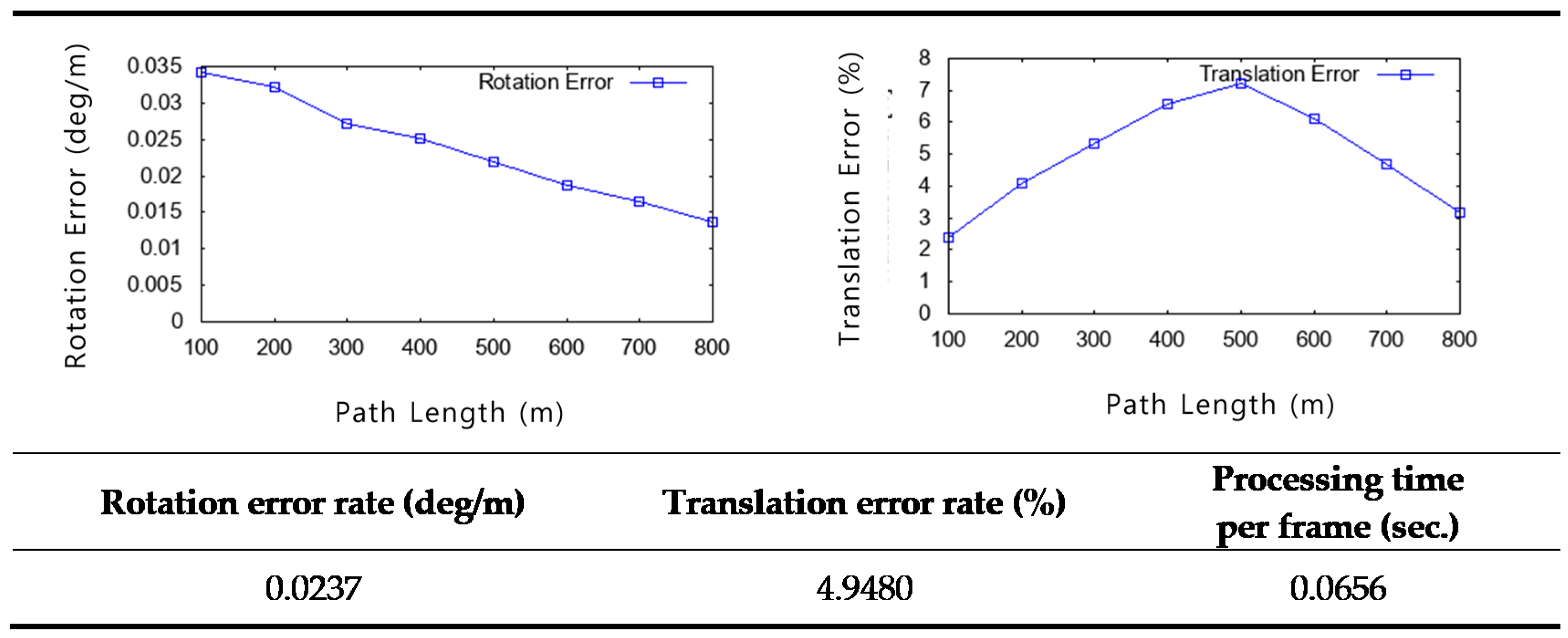 Remotesensing 11 00067 g020 Remotesensing 11 00067 g020